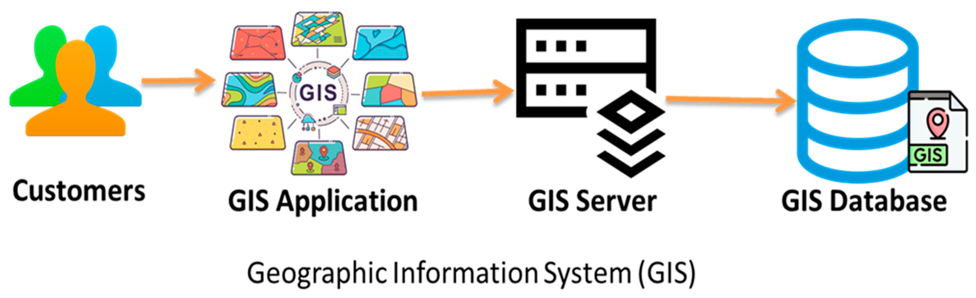 Algorithms 18 00028 g001