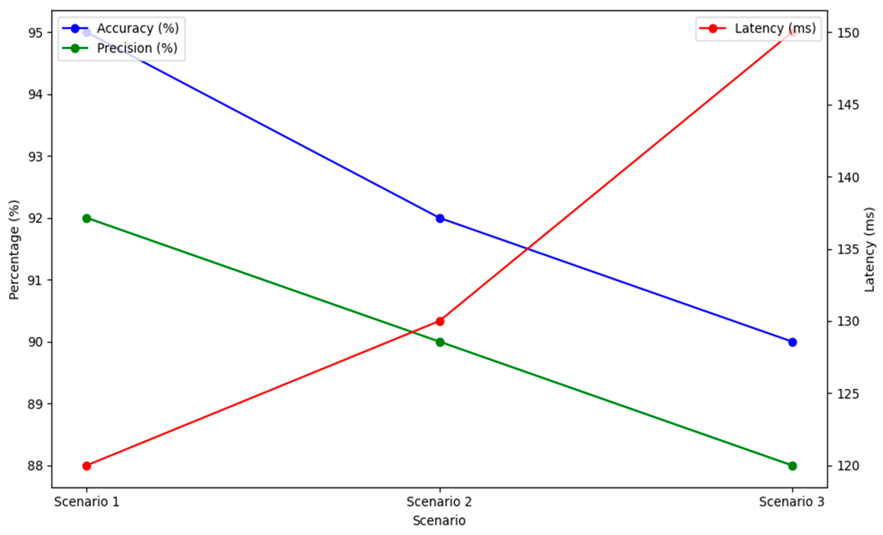 Algorithms 18 00028 g008