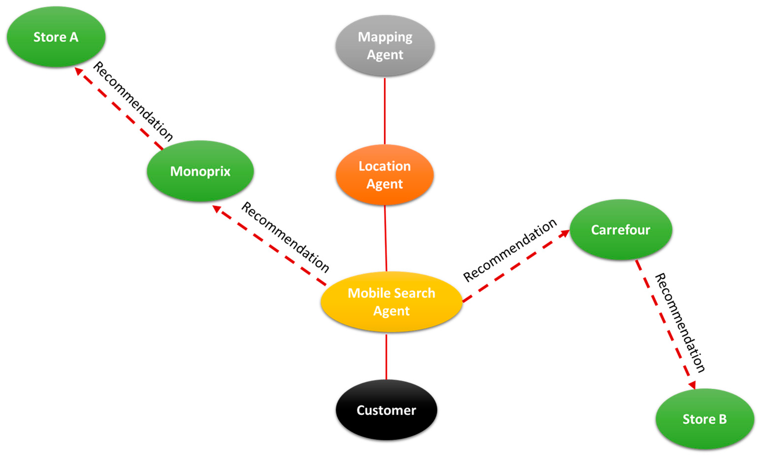 Algorithms 18 00028 g014