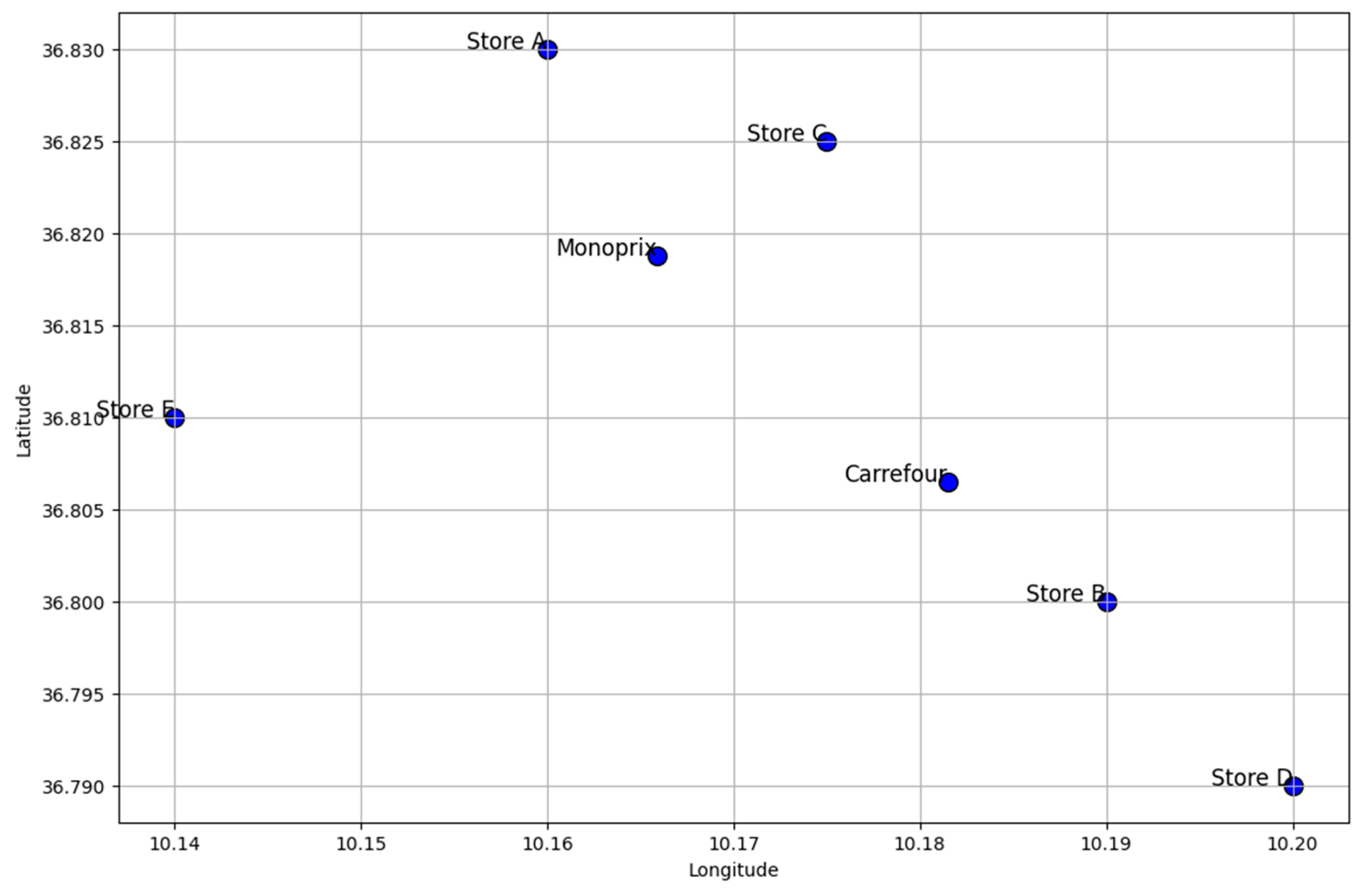 Algorithms 18 00028 g015