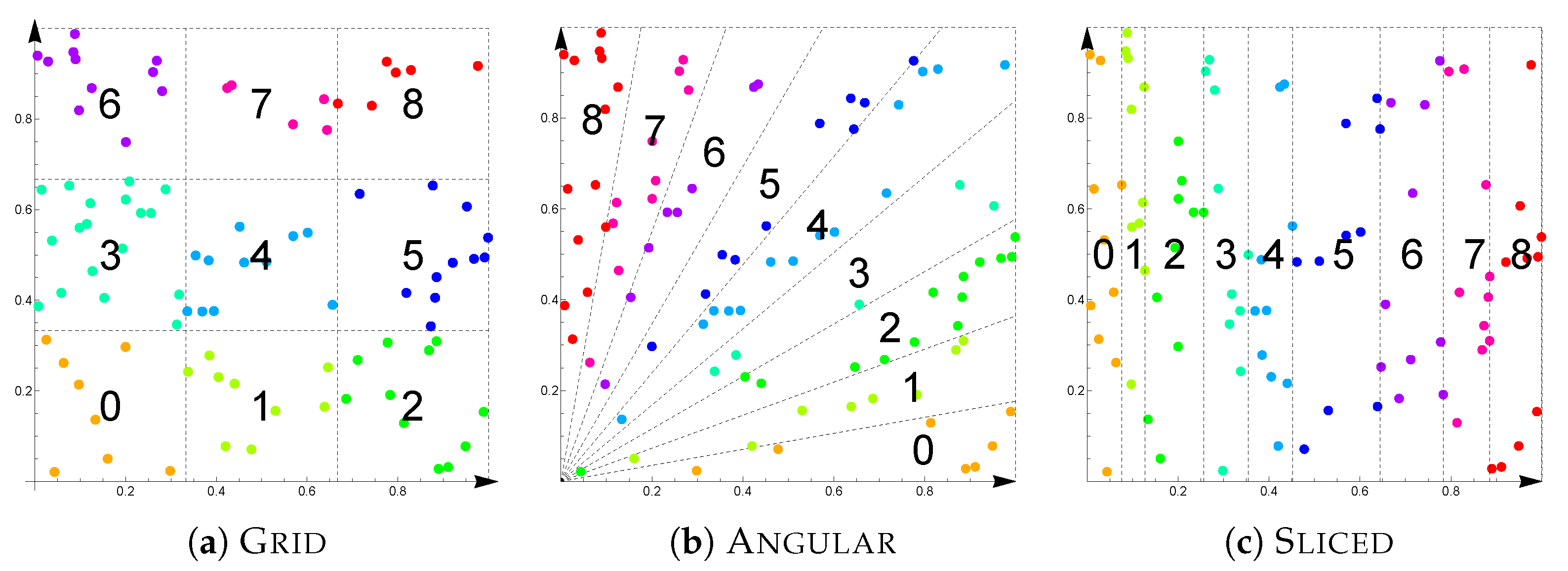 Algorithms 18 00029 g001