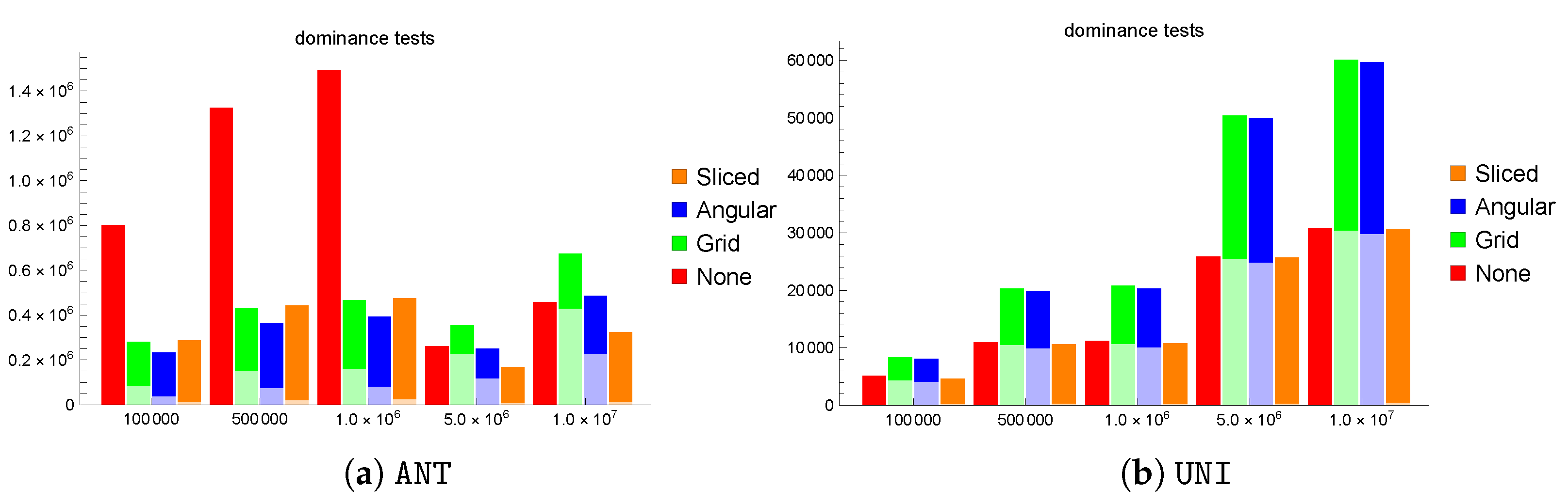 Algorithms 18 00029 g002