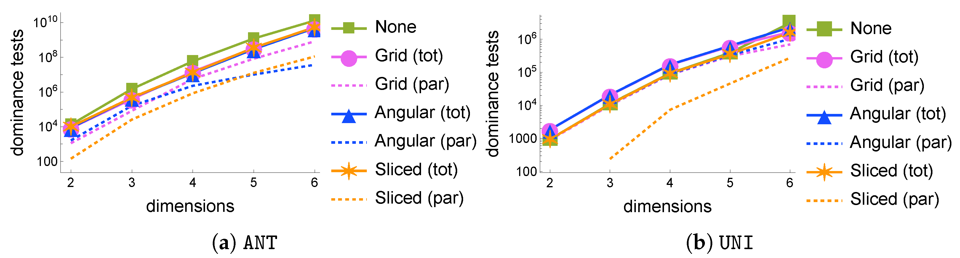 Algorithms 18 00029 g003