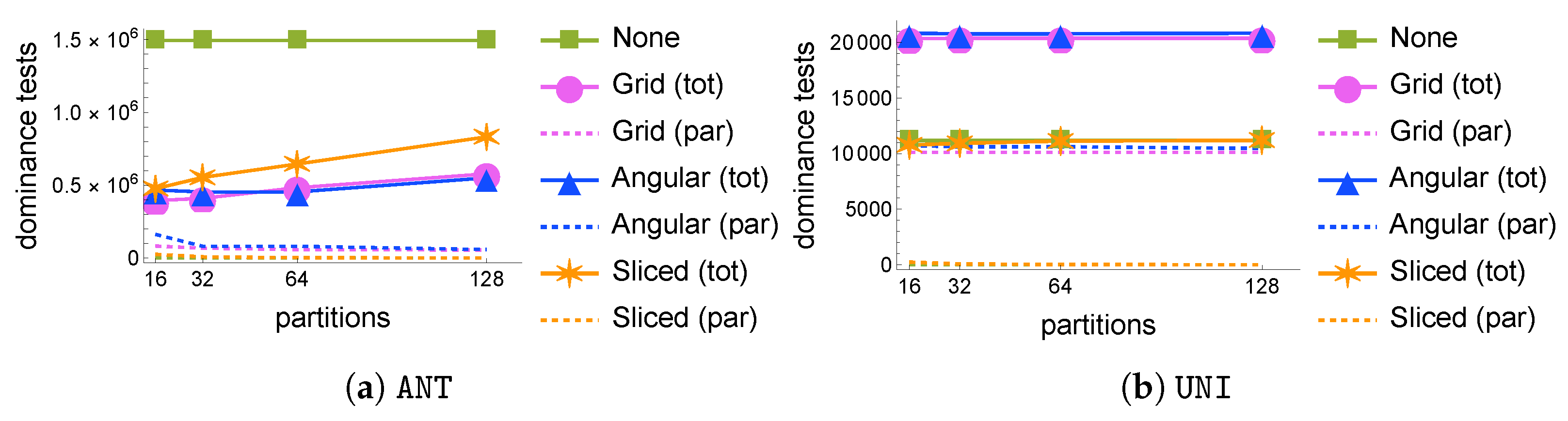 Algorithms 18 00029 g004