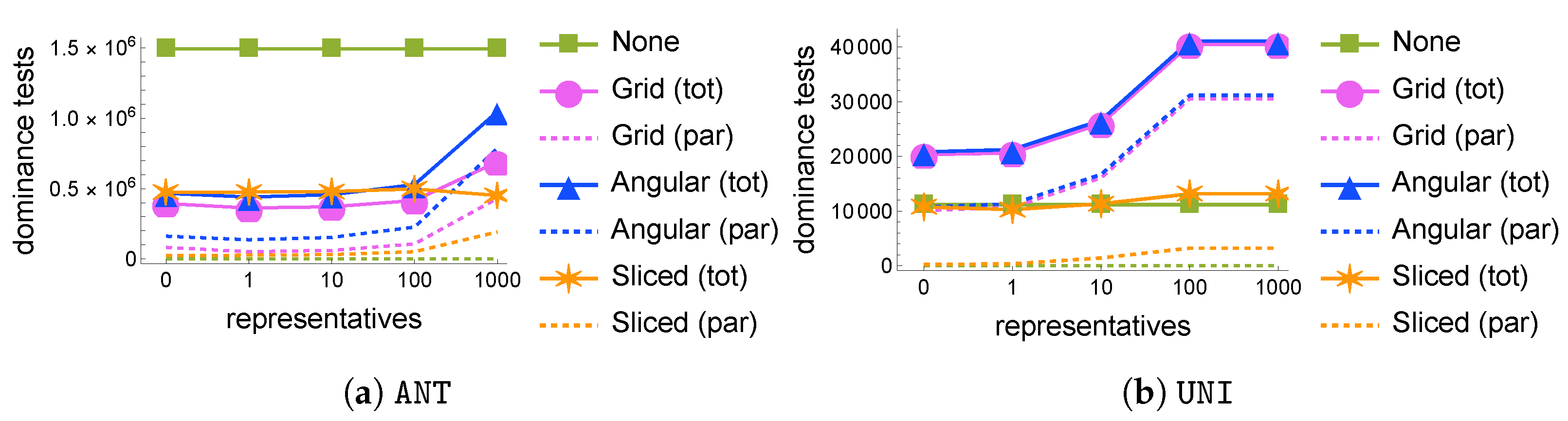 Algorithms 18 00029 g005