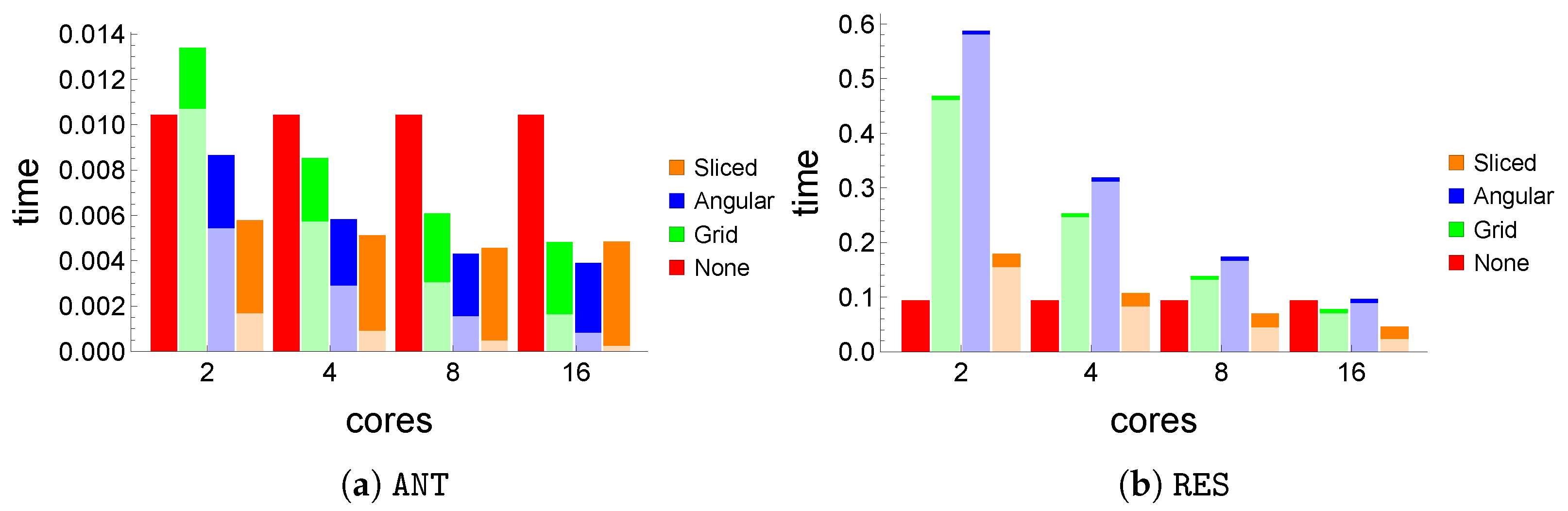Algorithms 18 00029 g007