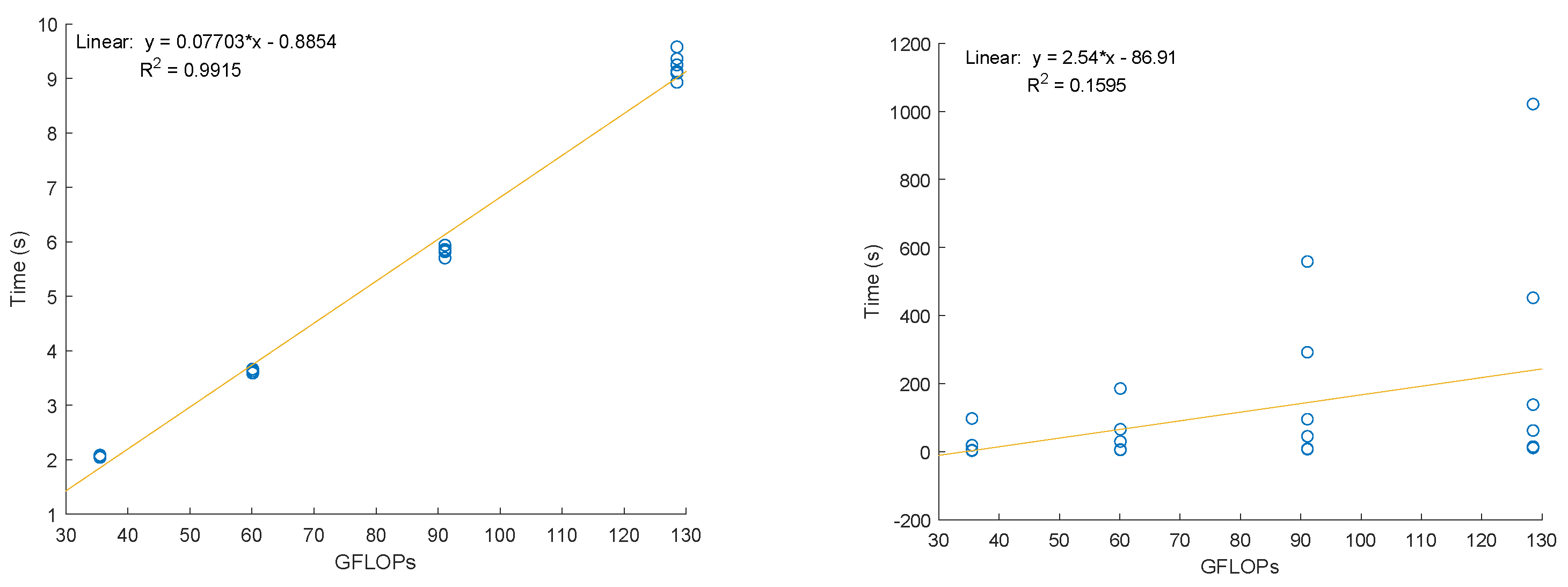 Algorithms 18 00031 g002