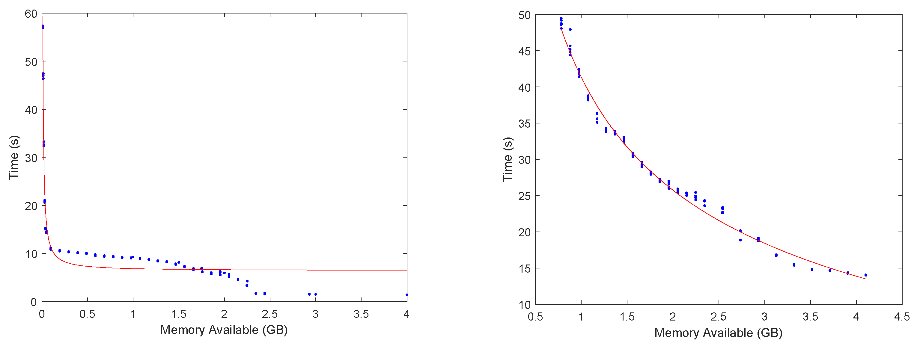 Algorithms 18 00031 g004