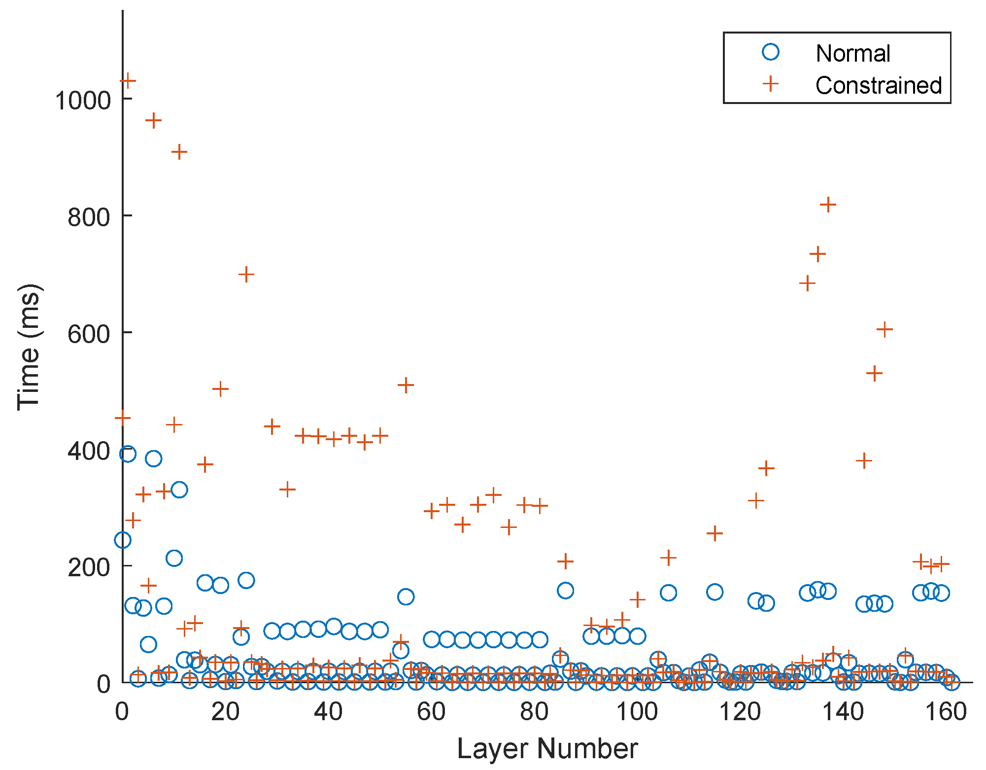 Algorithms 18 00031 g005