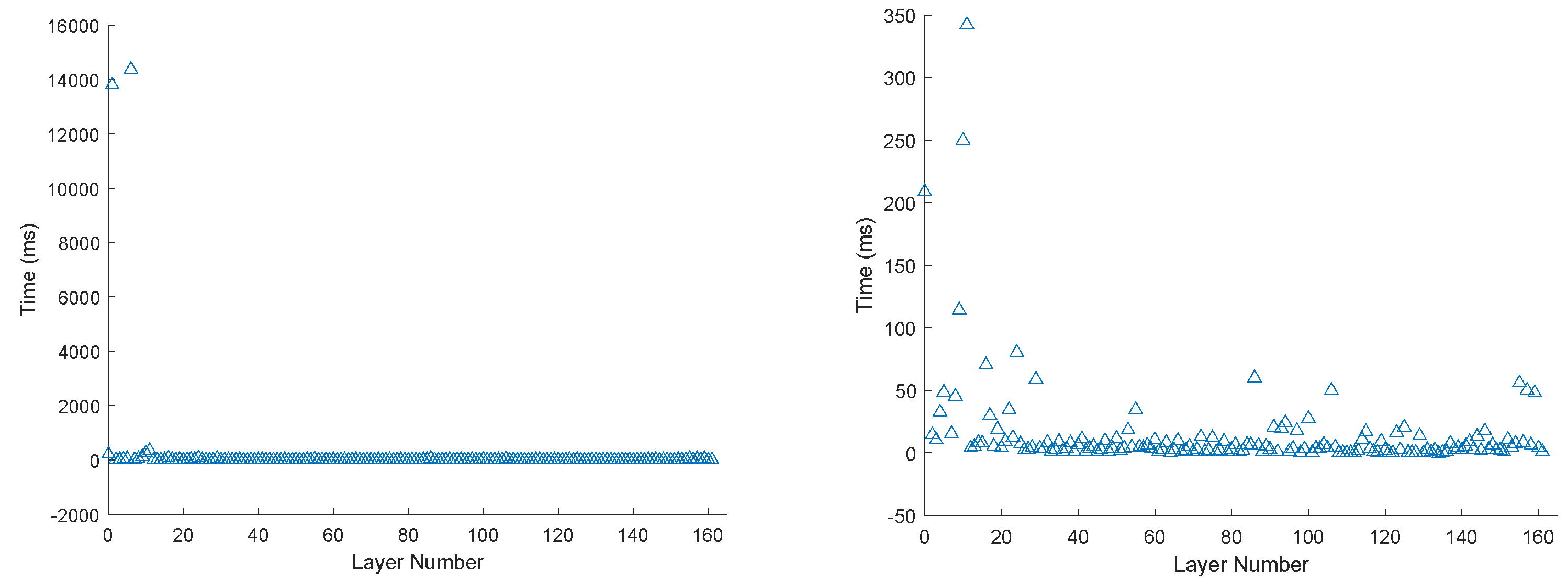Algorithms 18 00031 g006