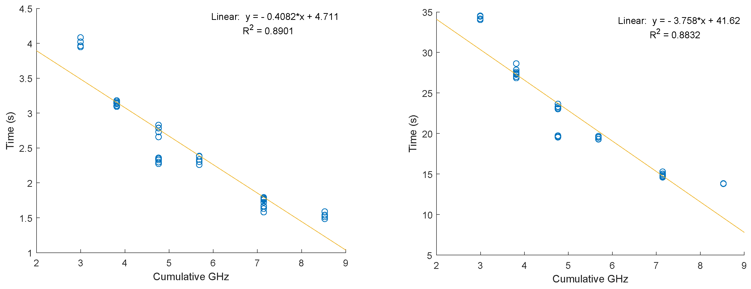 Algorithms 18 00031 g008