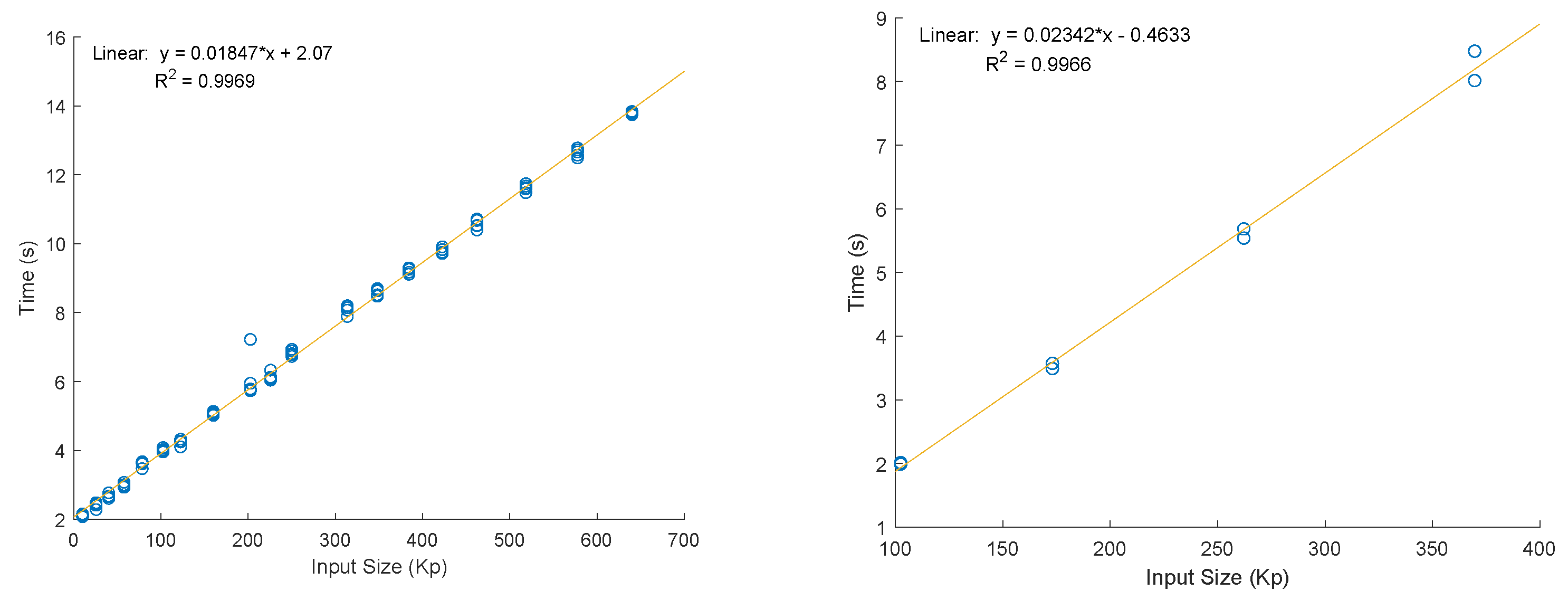 Algorithms 18 00031 g009