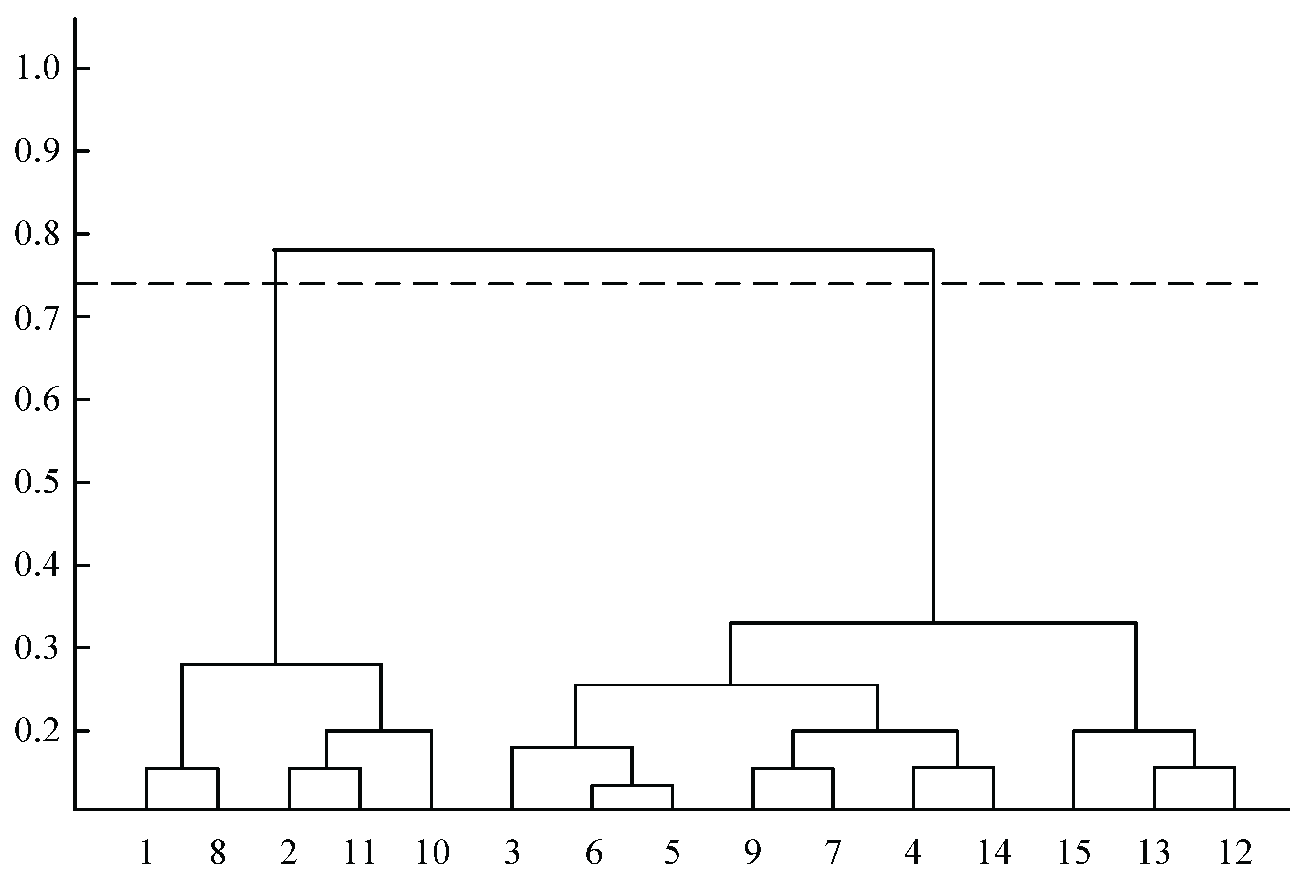 Algorithms 18 00032 g004