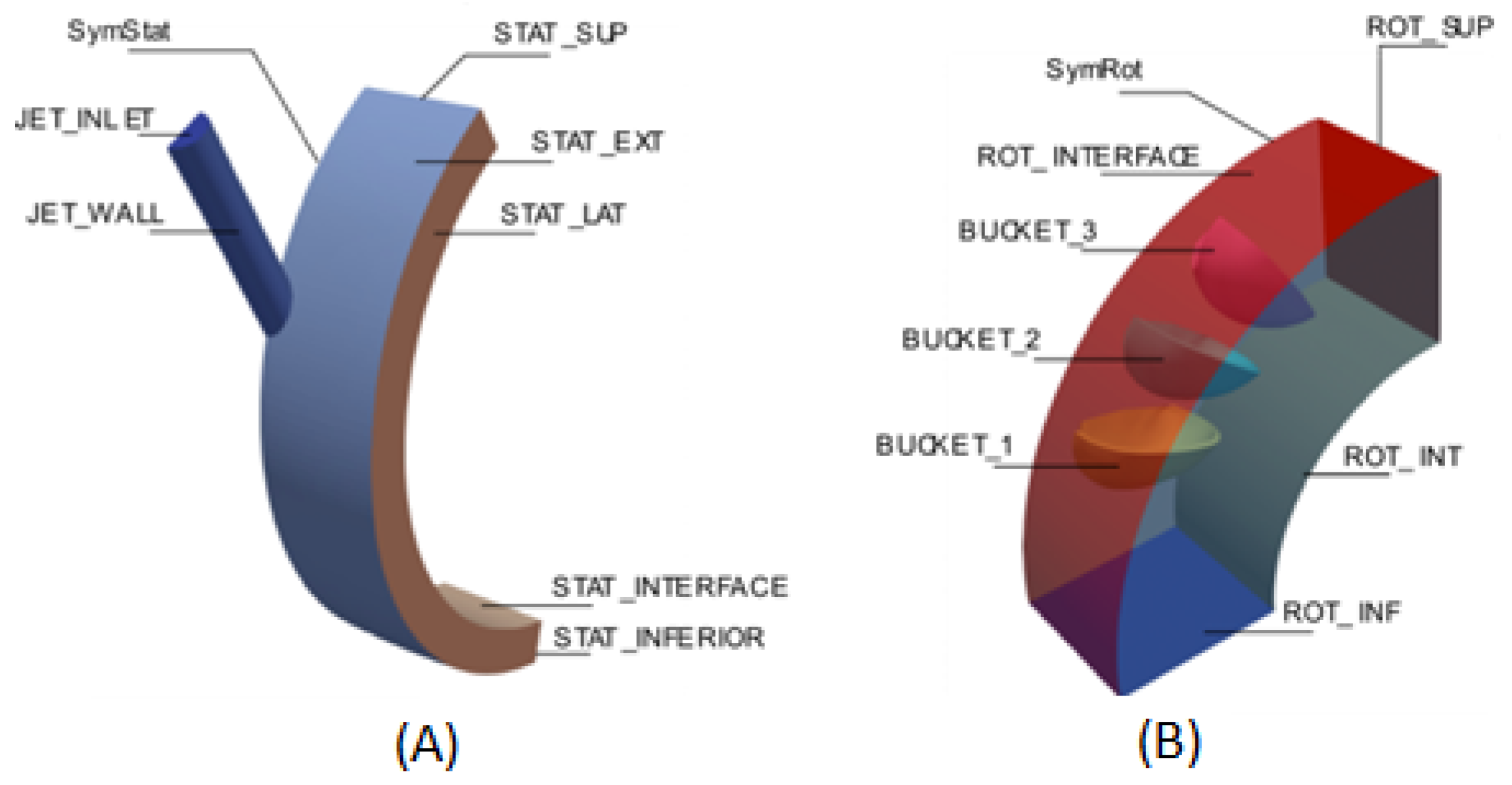 Algorithms 18 00035 g009