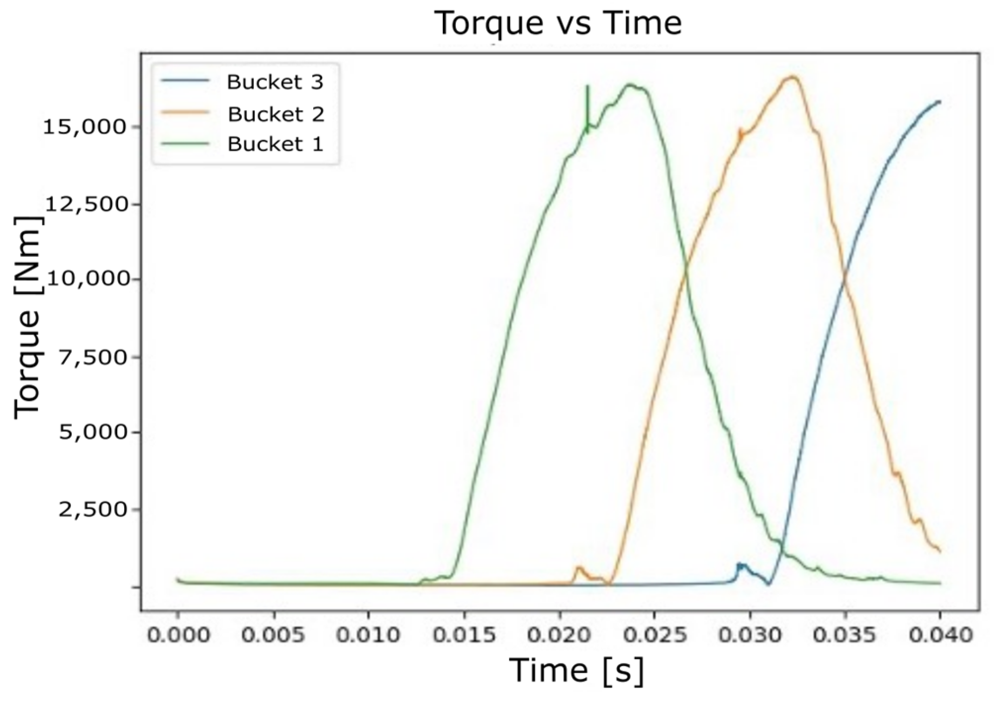 Algorithms 18 00035 g012