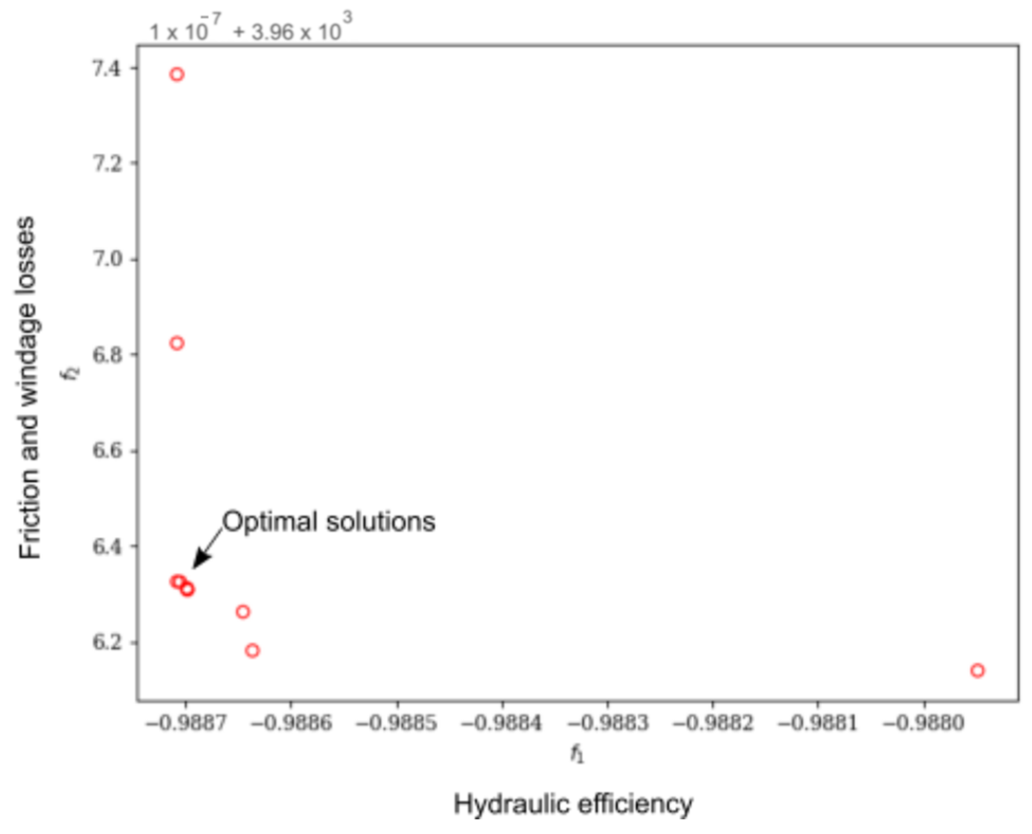 Algorithms 18 00035 g014