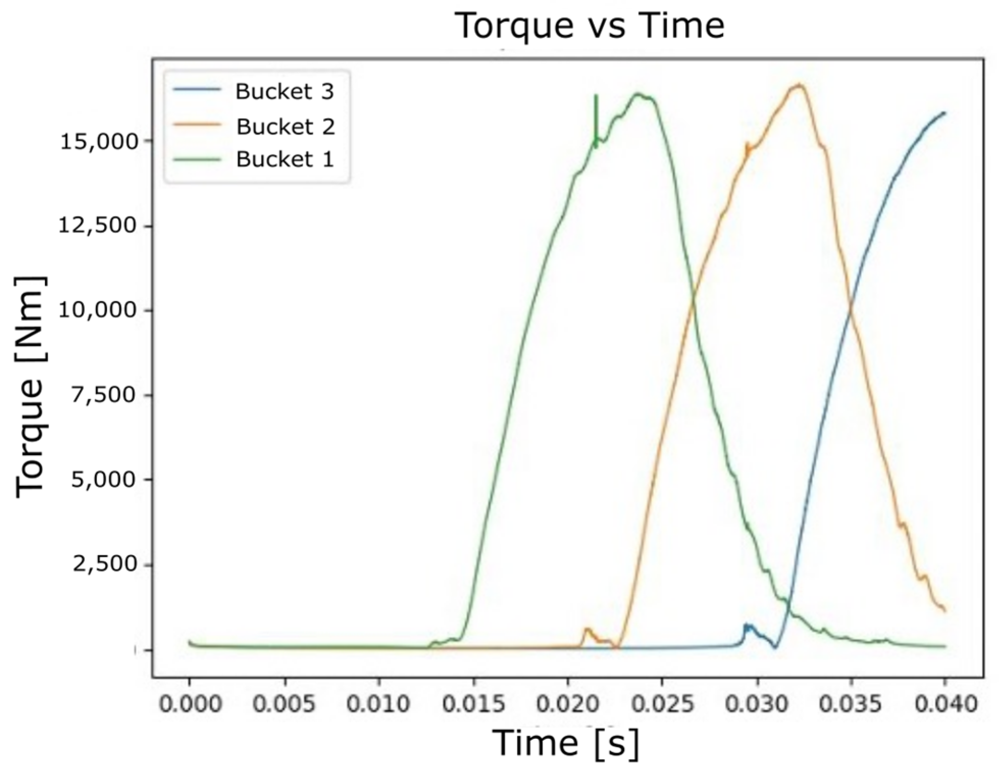 Algorithms 18 00035 g017