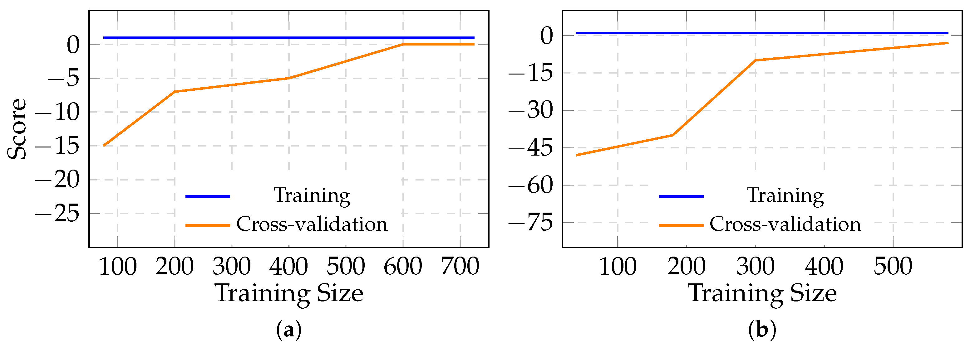 Algorithms 18 00037 g002