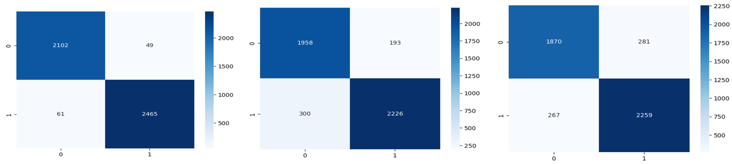 Algorithms 18 00039 g003