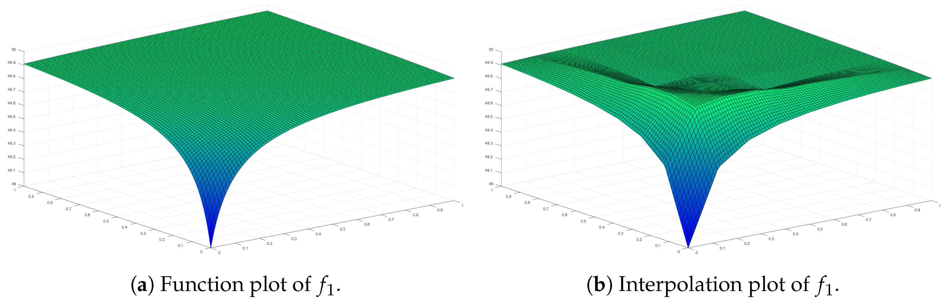 Algorithms 18 00040 g002