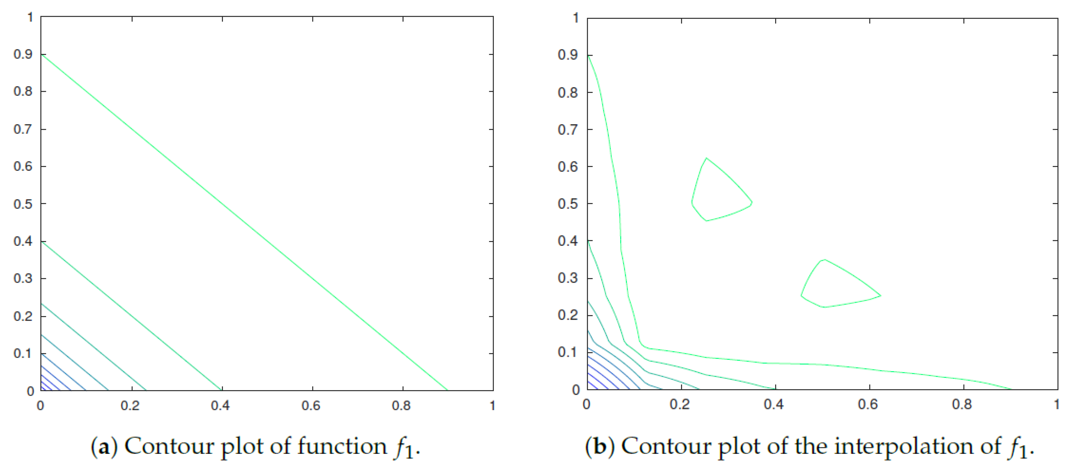 Algorithms 18 00040 g003