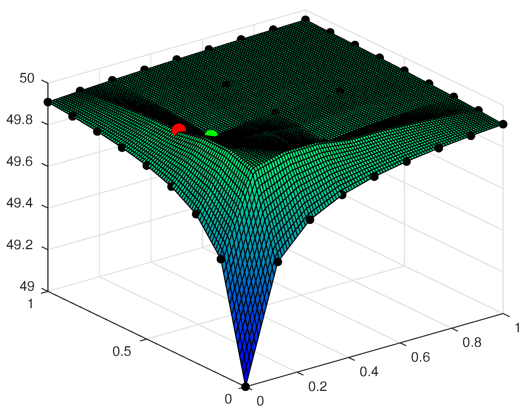 Algorithms 18 00040 g004