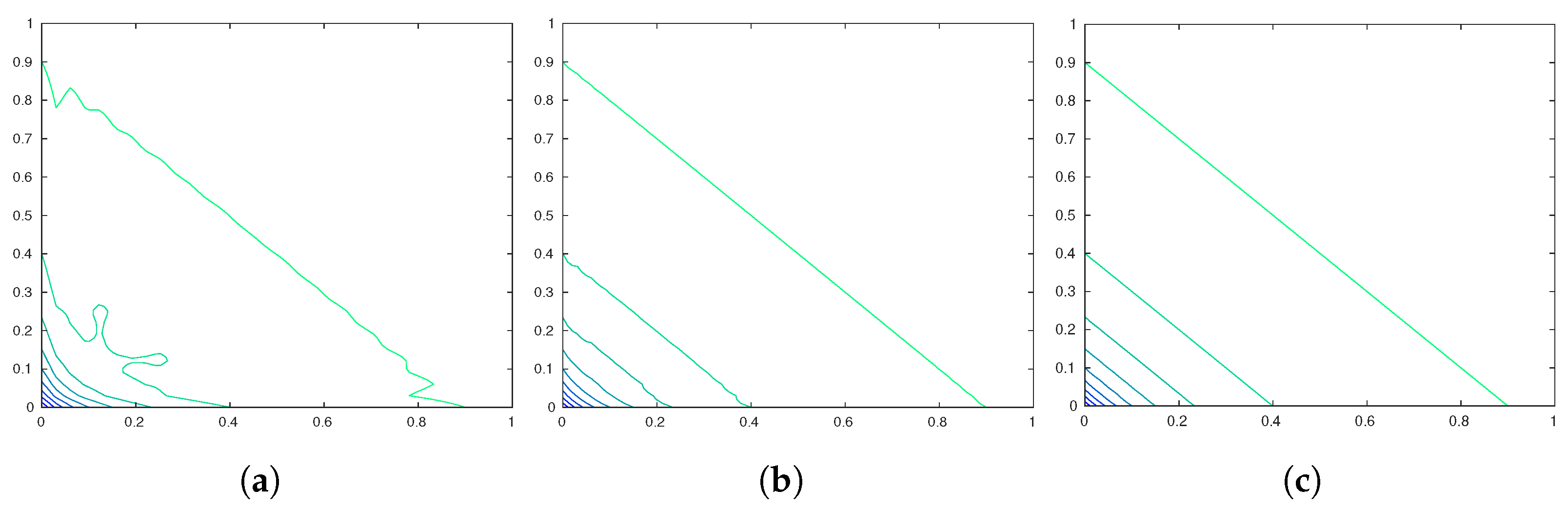Algorithms 18 00040 g005