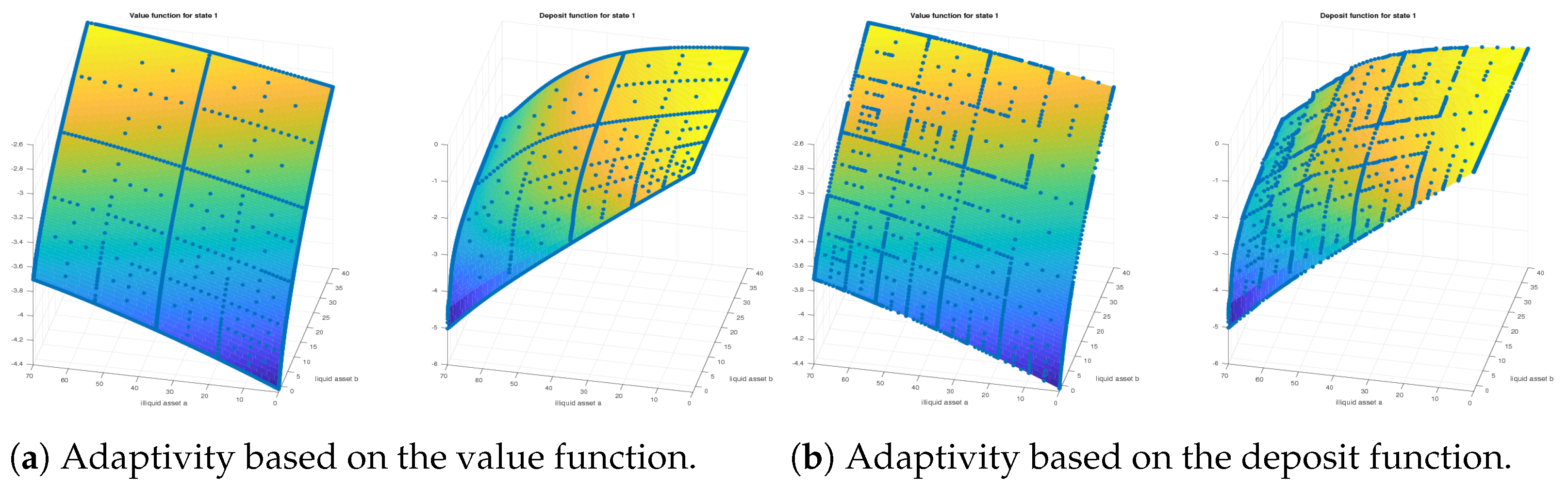 Algorithms 18 00040 g007