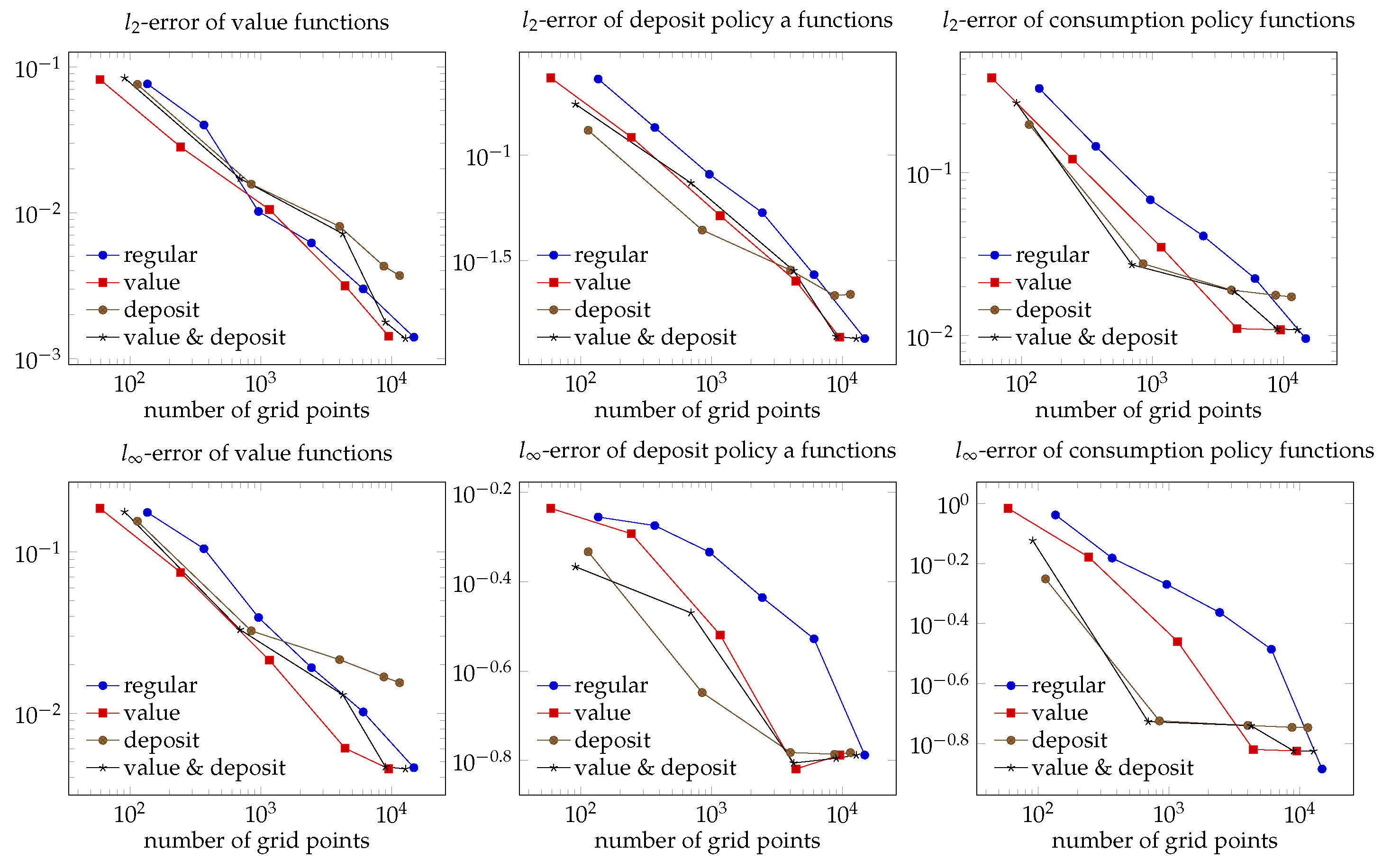 Algorithms 18 00040 g009