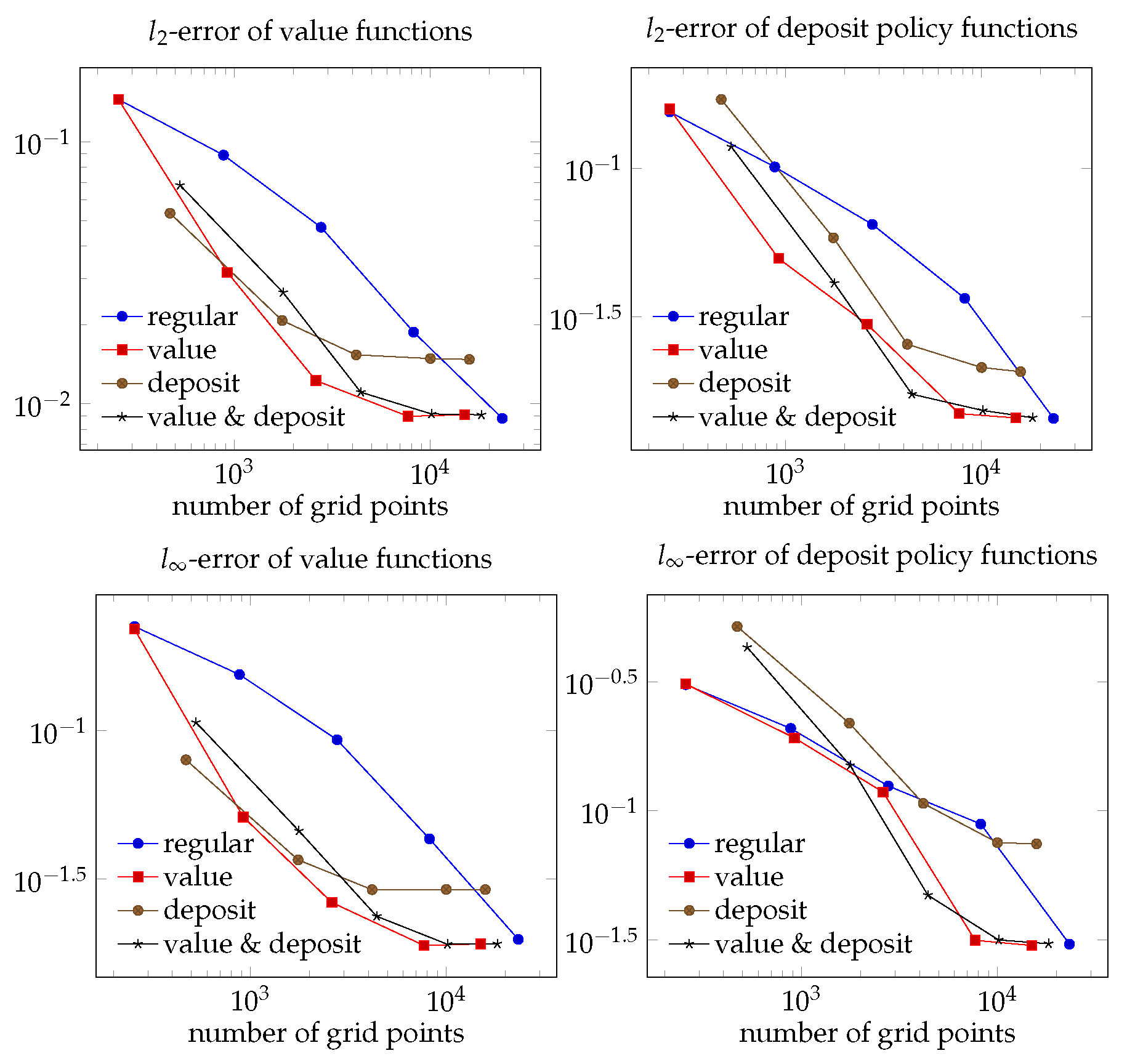 Algorithms 18 00040 g010