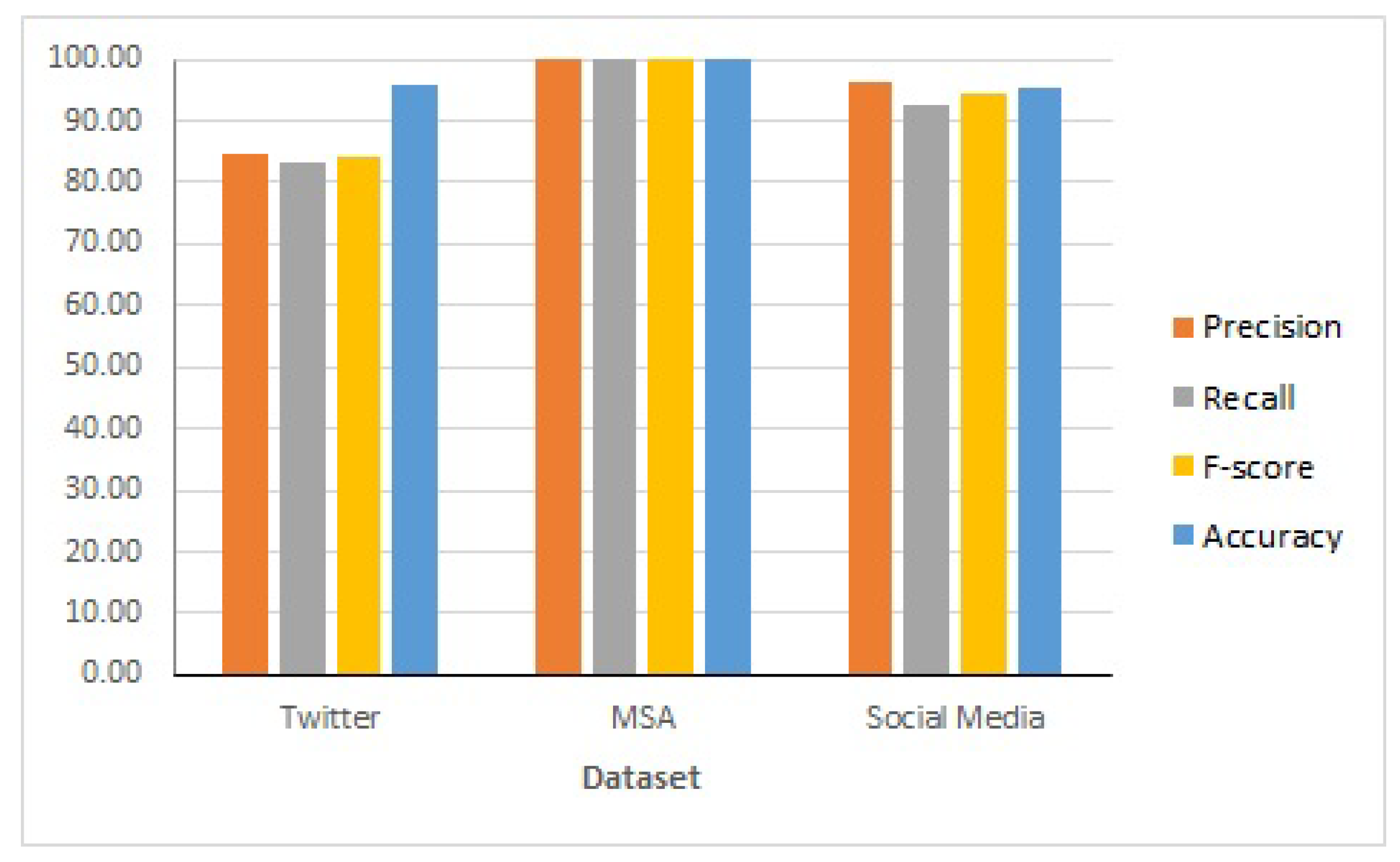 Algorithms 18 00044 g002