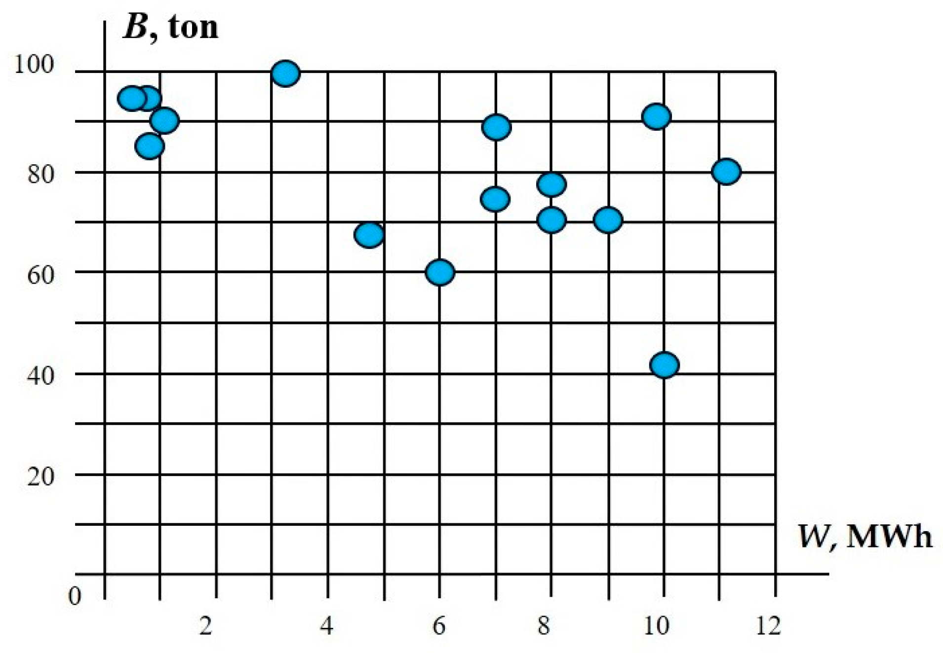 Algorithms 18 00049 g001