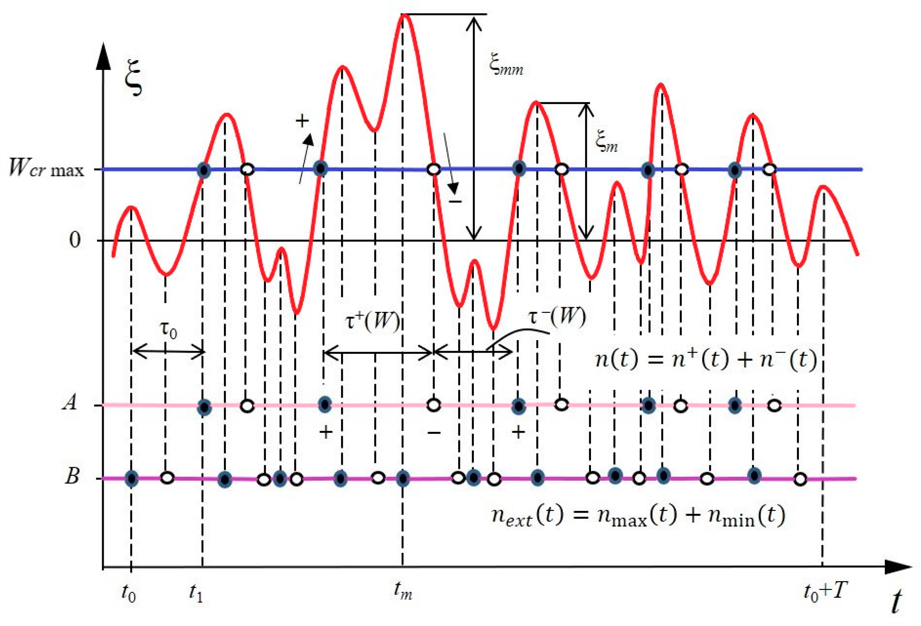 Algorithms 18 00049 g006