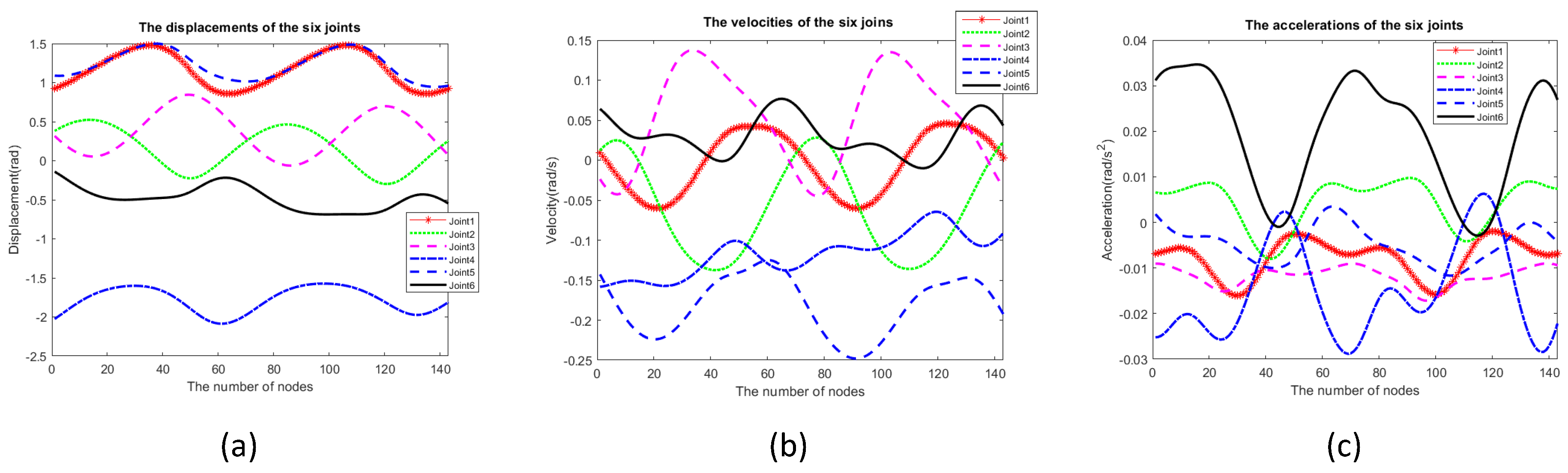 Algorithms 18 00053 g005