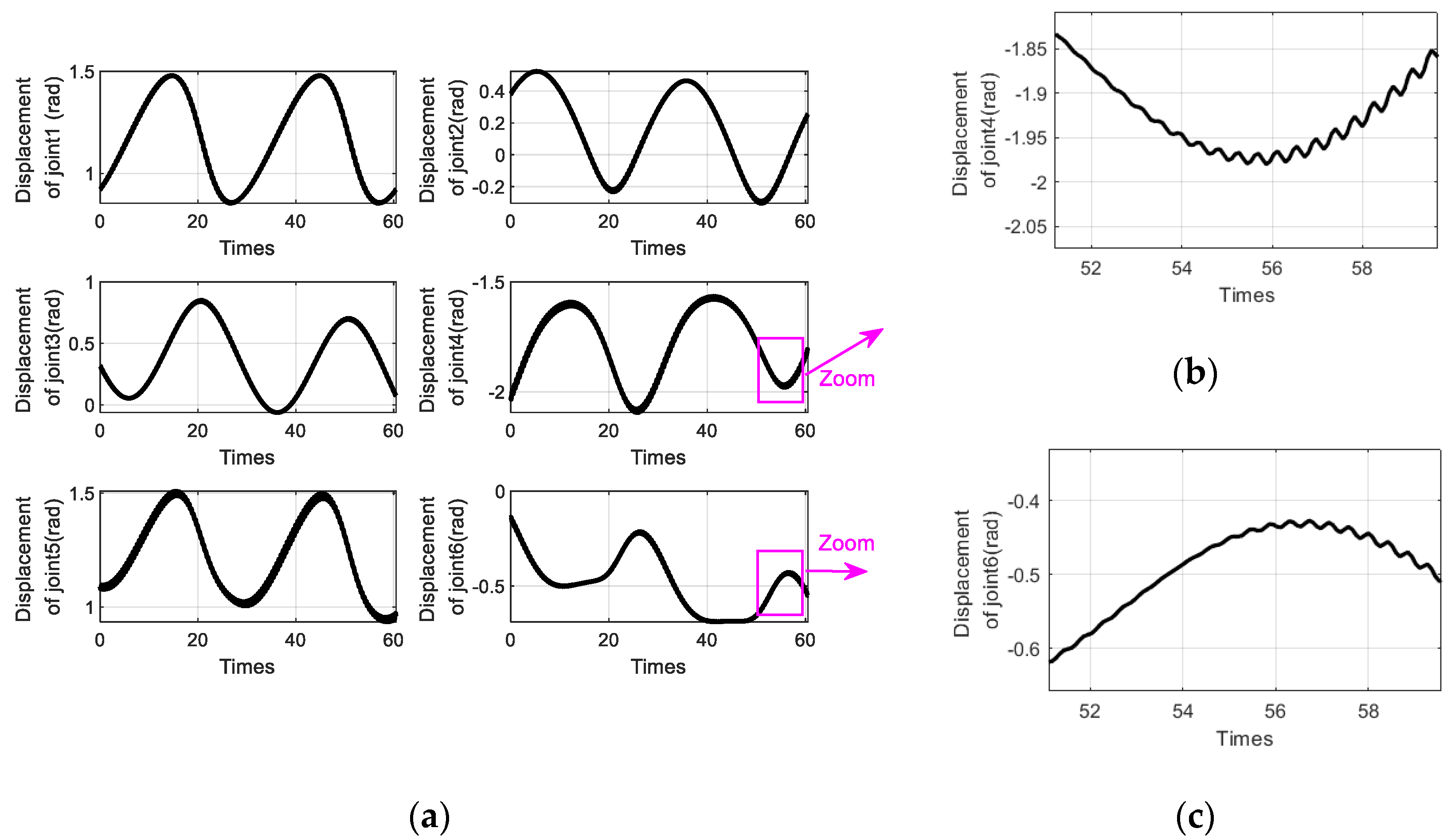 Algorithms 18 00053 g006
