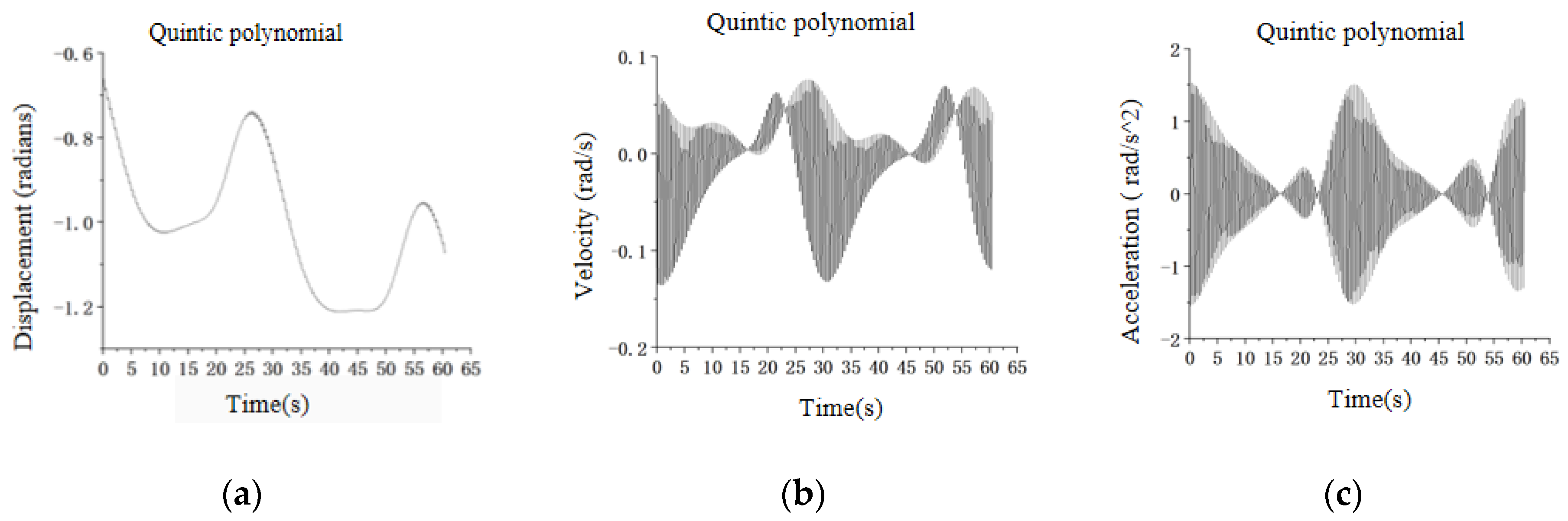 Algorithms 18 00053 g008a