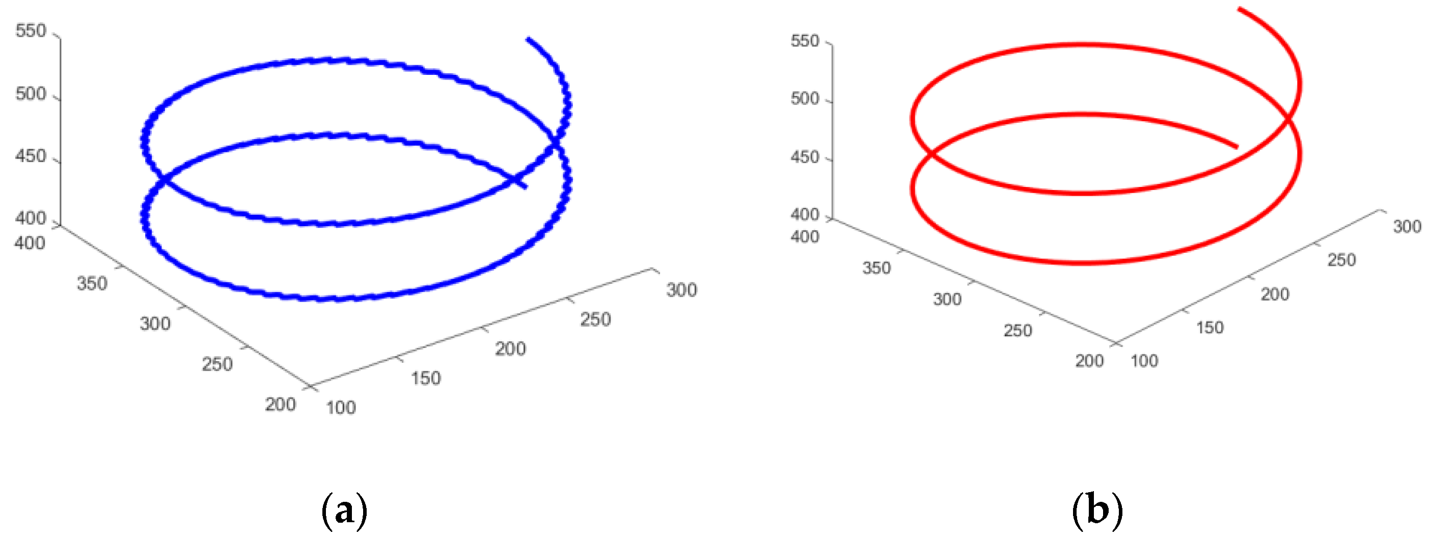 Algorithms 18 00053 g009