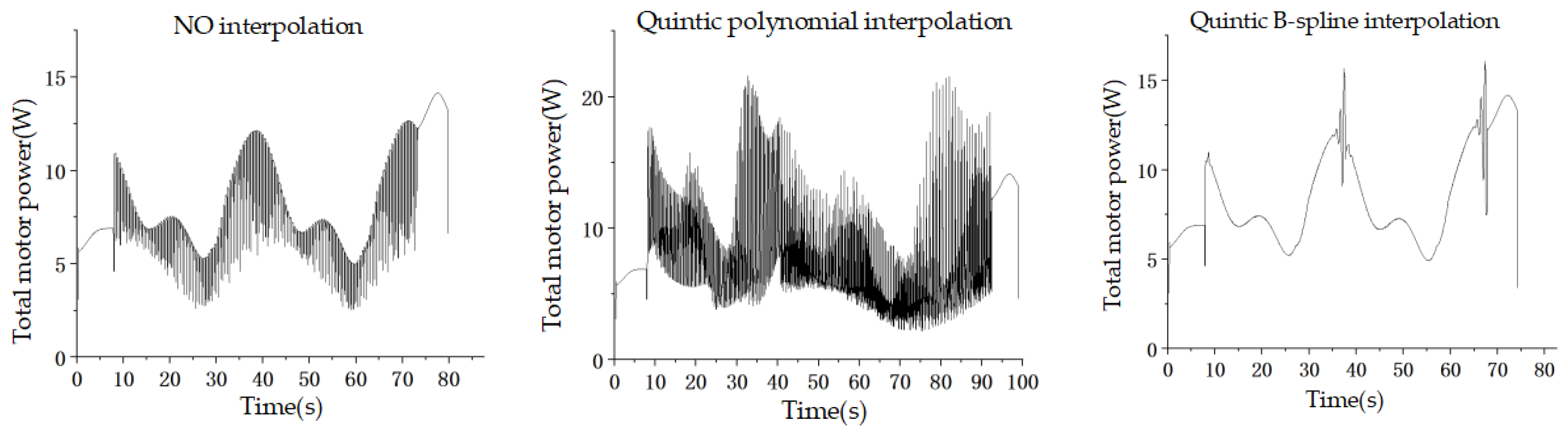 Algorithms 18 00053 g010