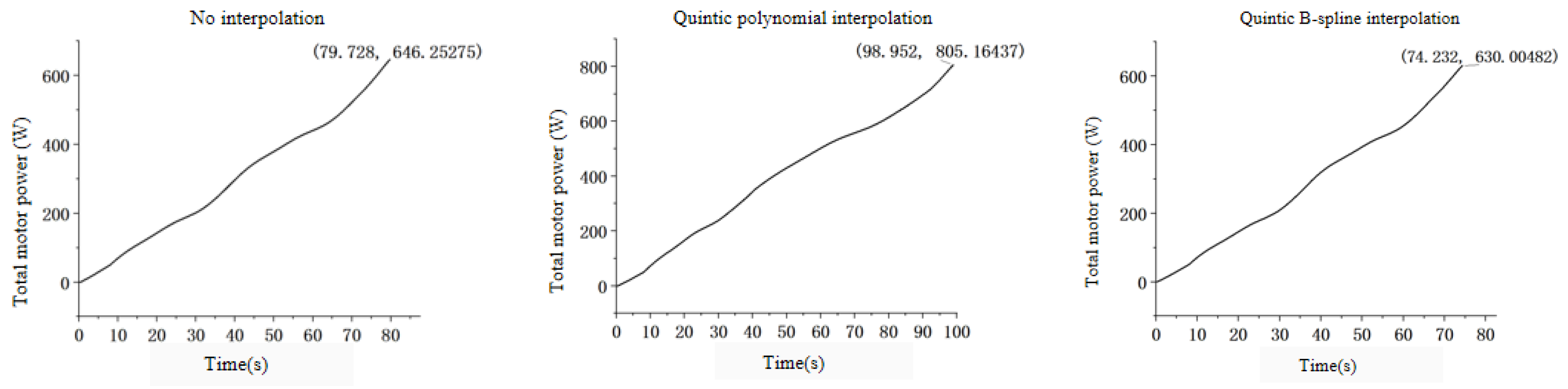 Algorithms 18 00053 g011