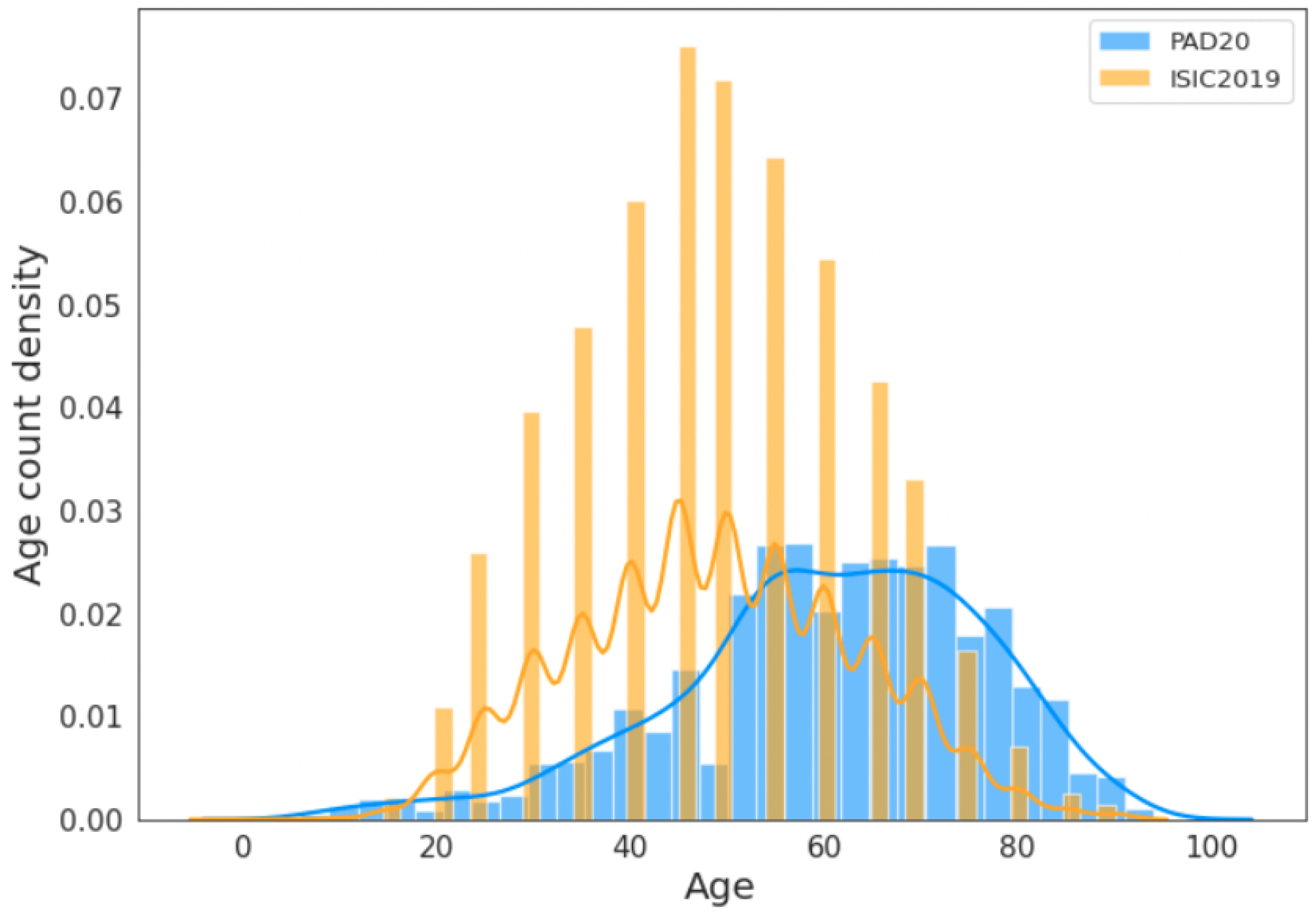 Algorithms 18 00055 g001