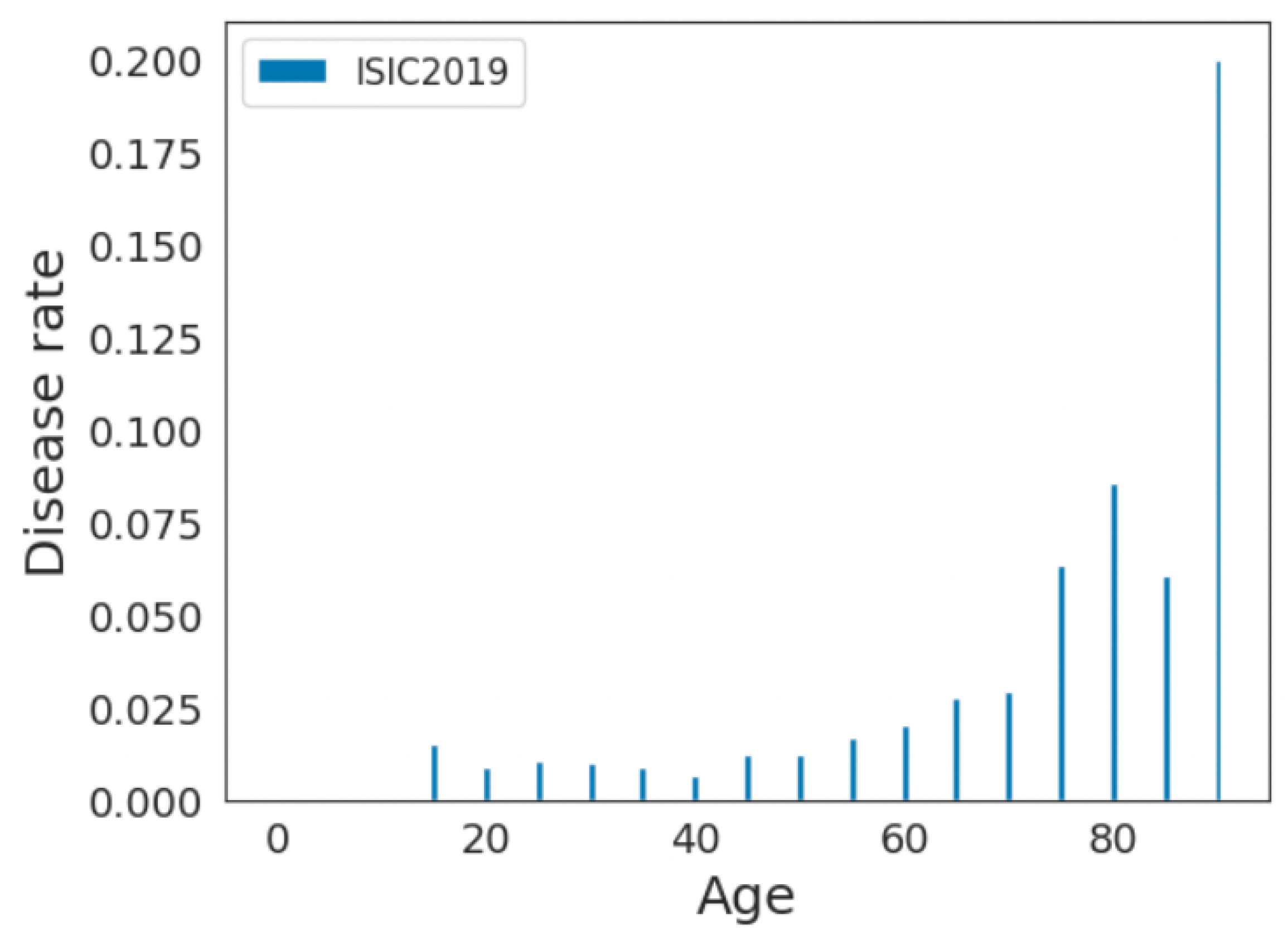 Algorithms 18 00055 g006