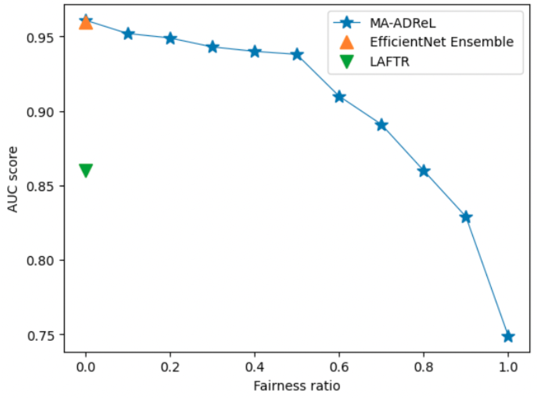 Algorithms 18 00055 g008