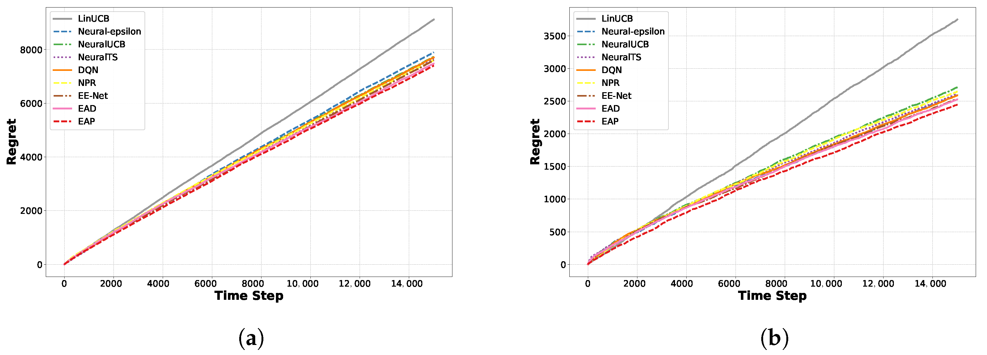 Algorithms 18 00056 g005