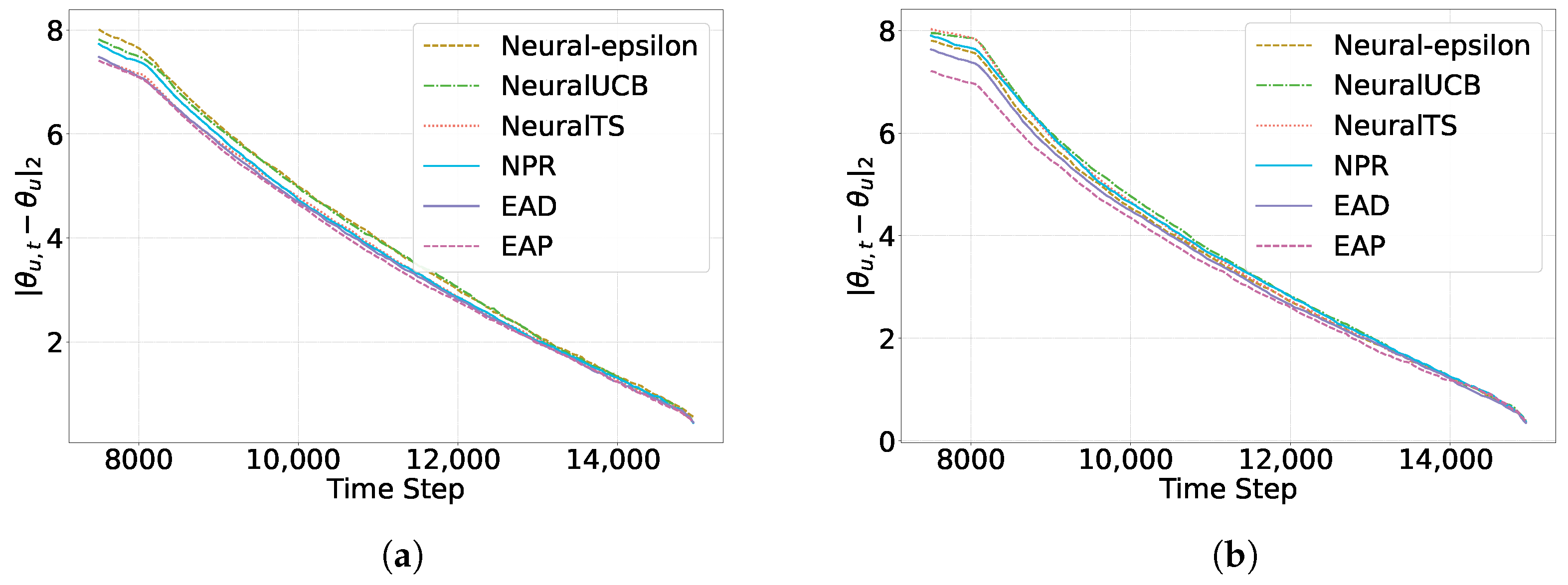 Algorithms 18 00056 g006