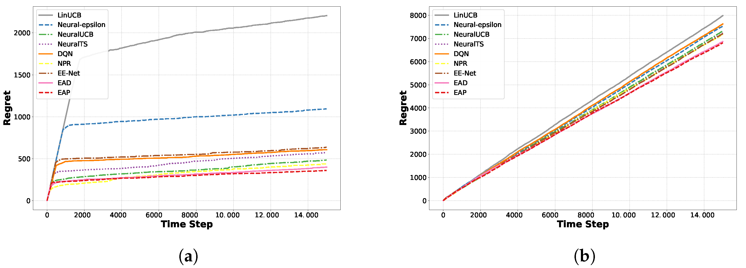 Algorithms 18 00056 g014