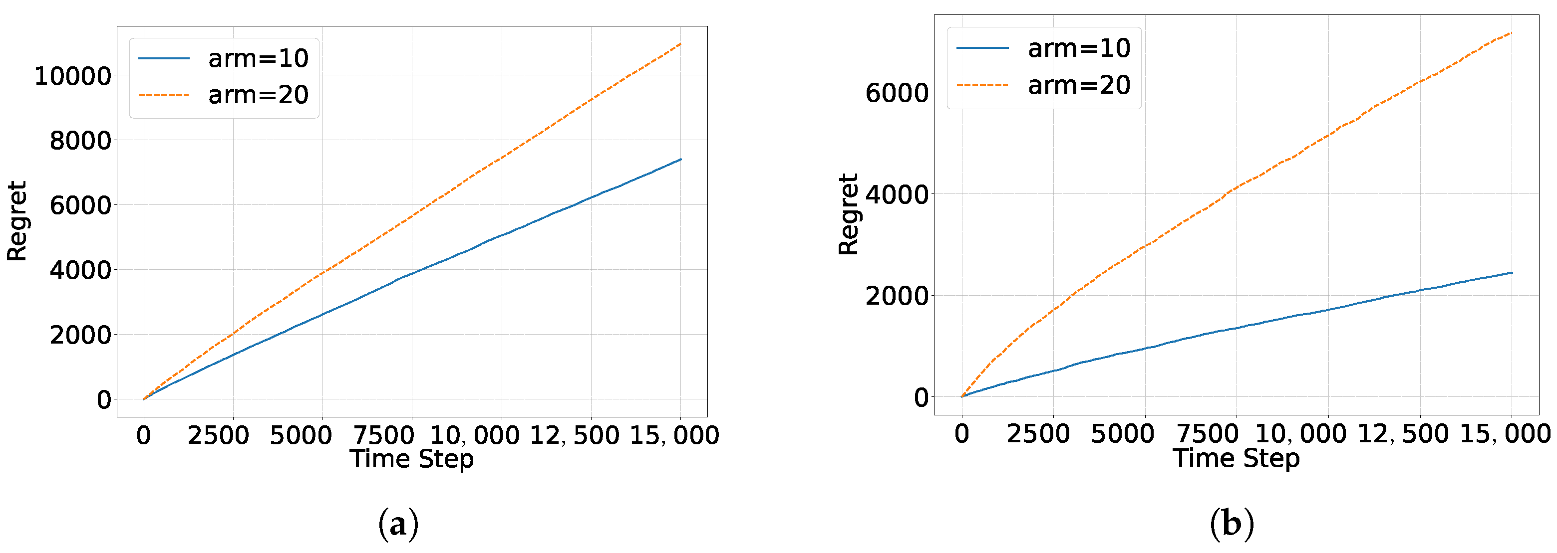 Algorithms 18 00056 g017