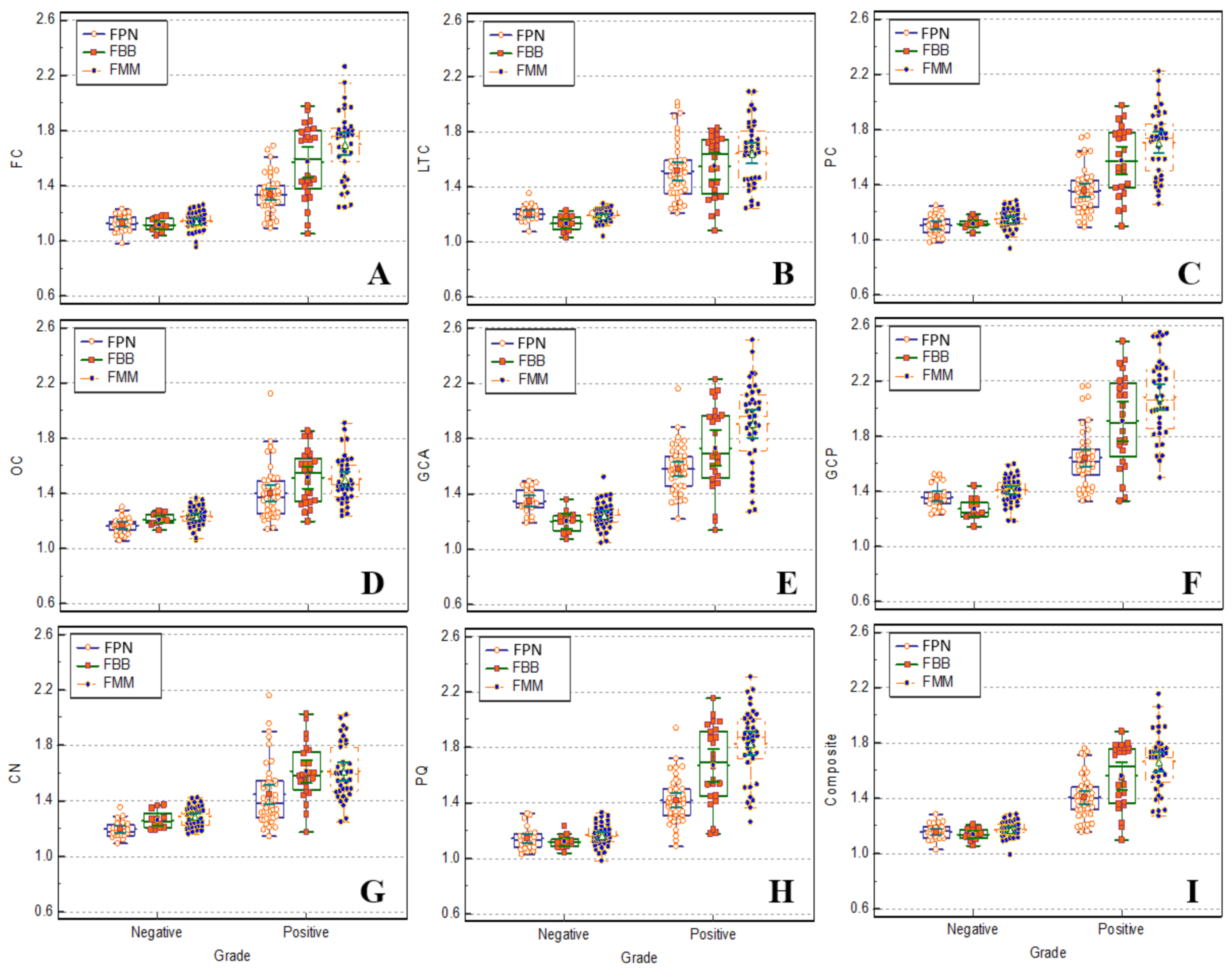 Algorithms 18 00057 g003 Algorithms 18 00057 g003