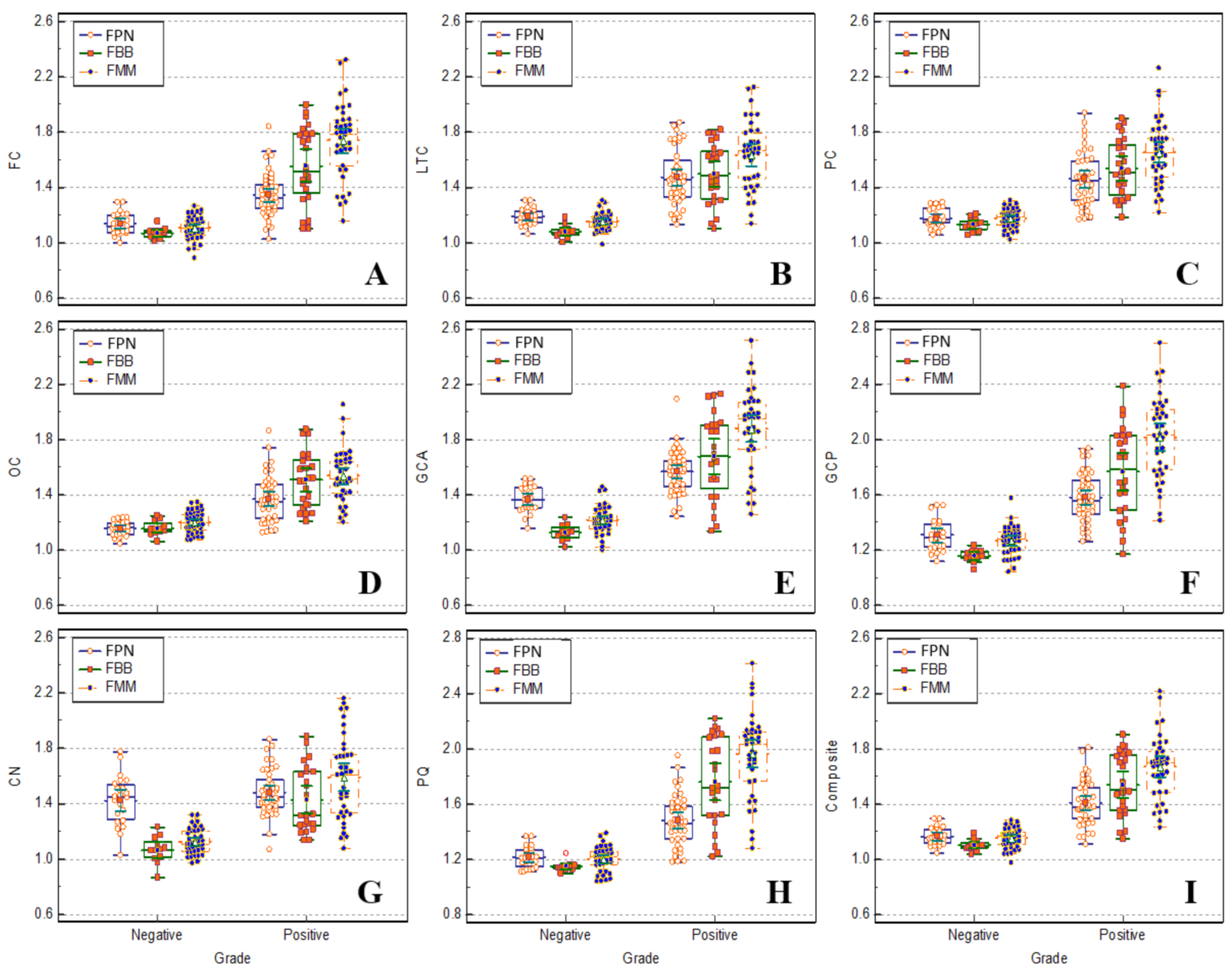 Algorithms 18 00057 g004 Algorithms 18 00057 g004