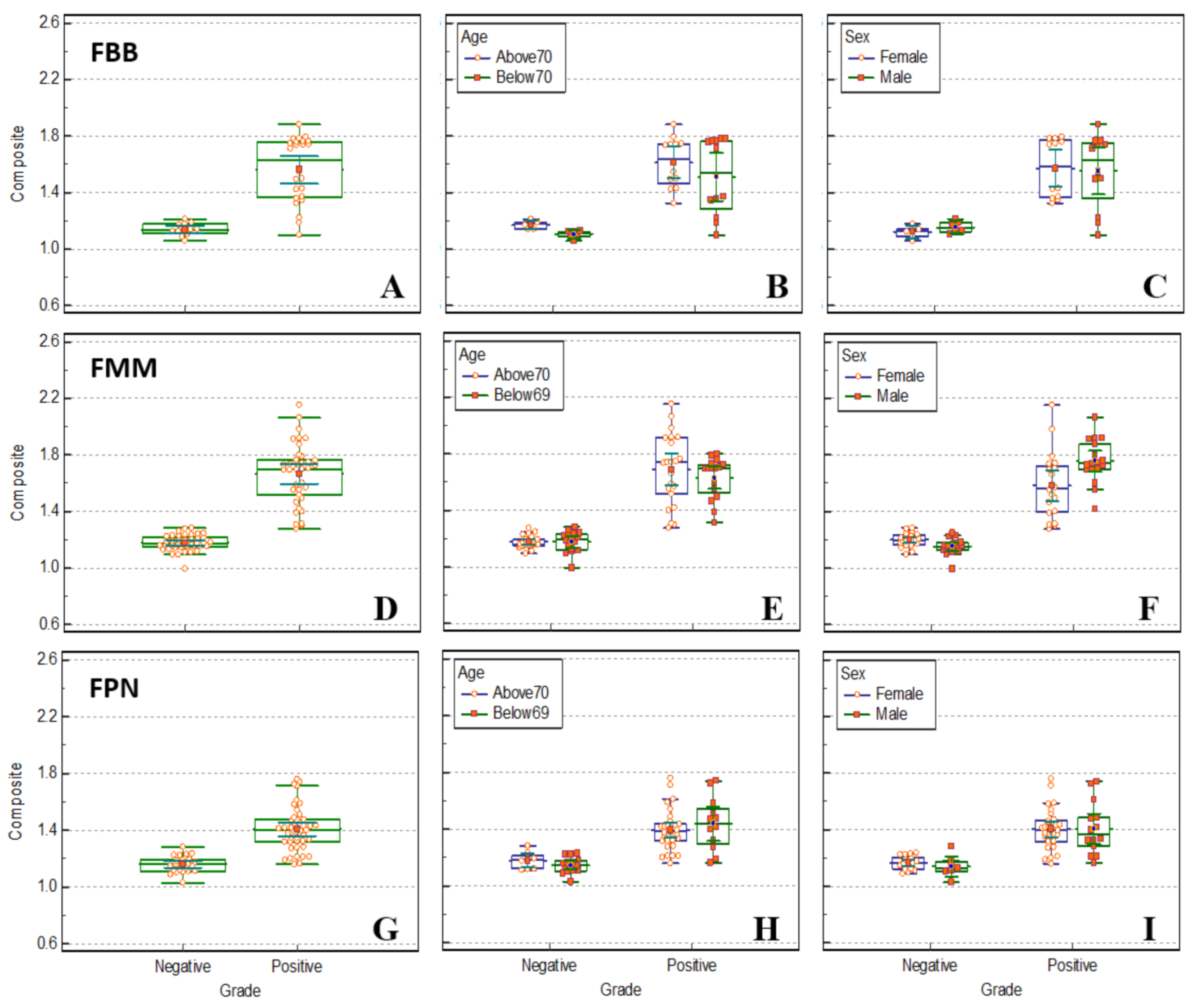 Algorithms 18 00057 g005 Algorithms 18 00057 g005