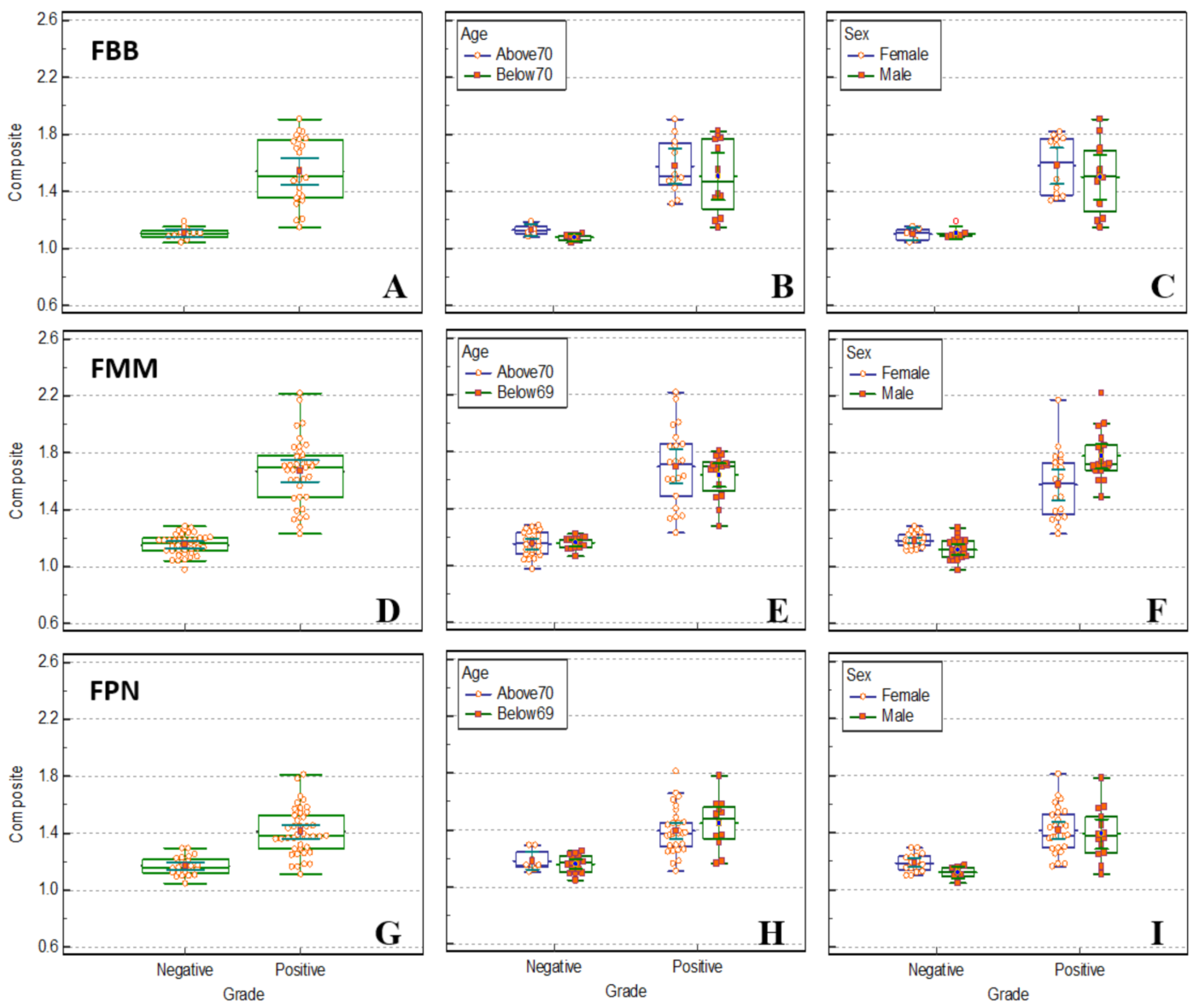 Algorithms 18 00057 g006 Algorithms 18 00057 g006